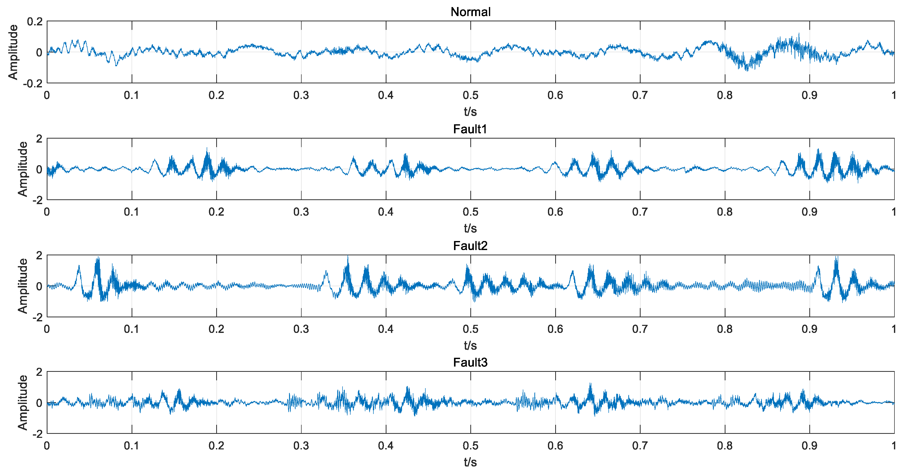 Sensors 18 01705 g012 550