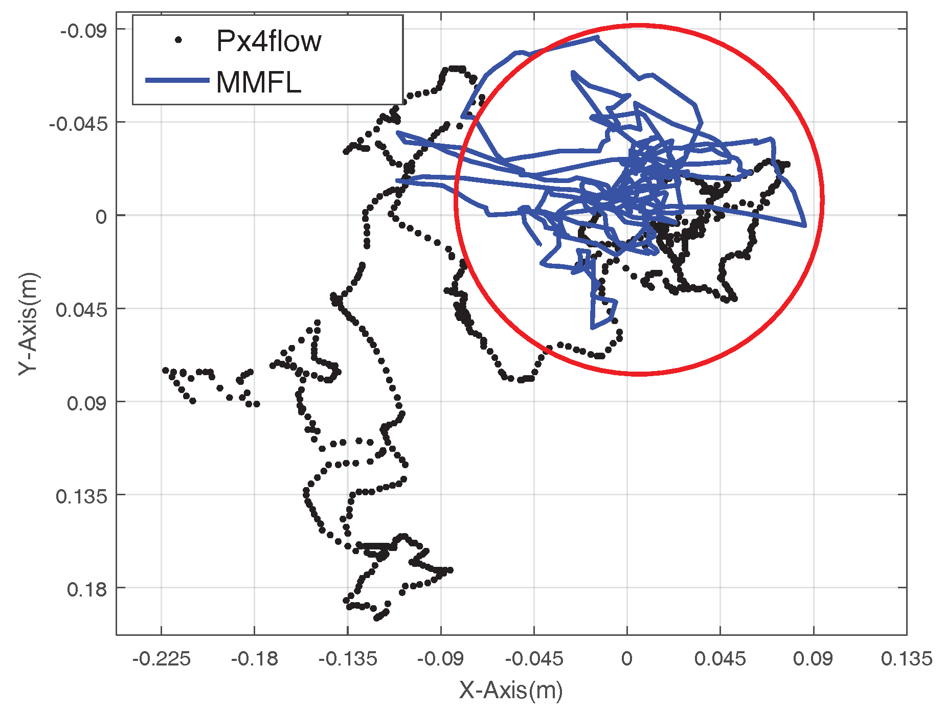 Sensors 18 01706 g013 550