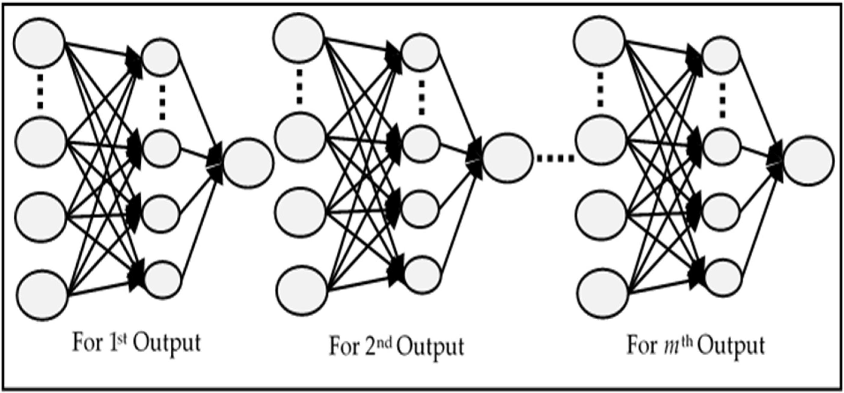 Sensors 18 01711 g004 550