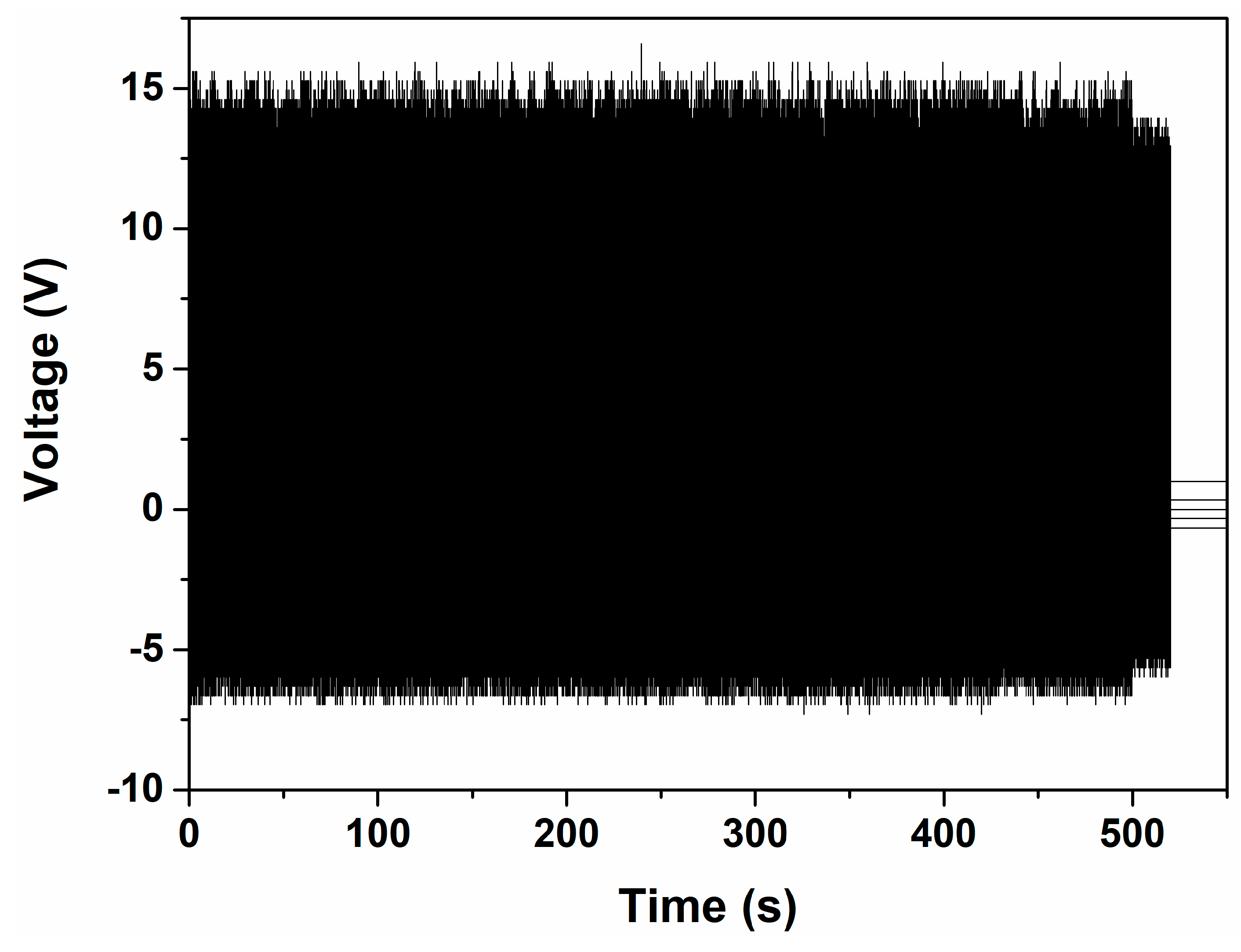 Sensors 18 01713 g008 550