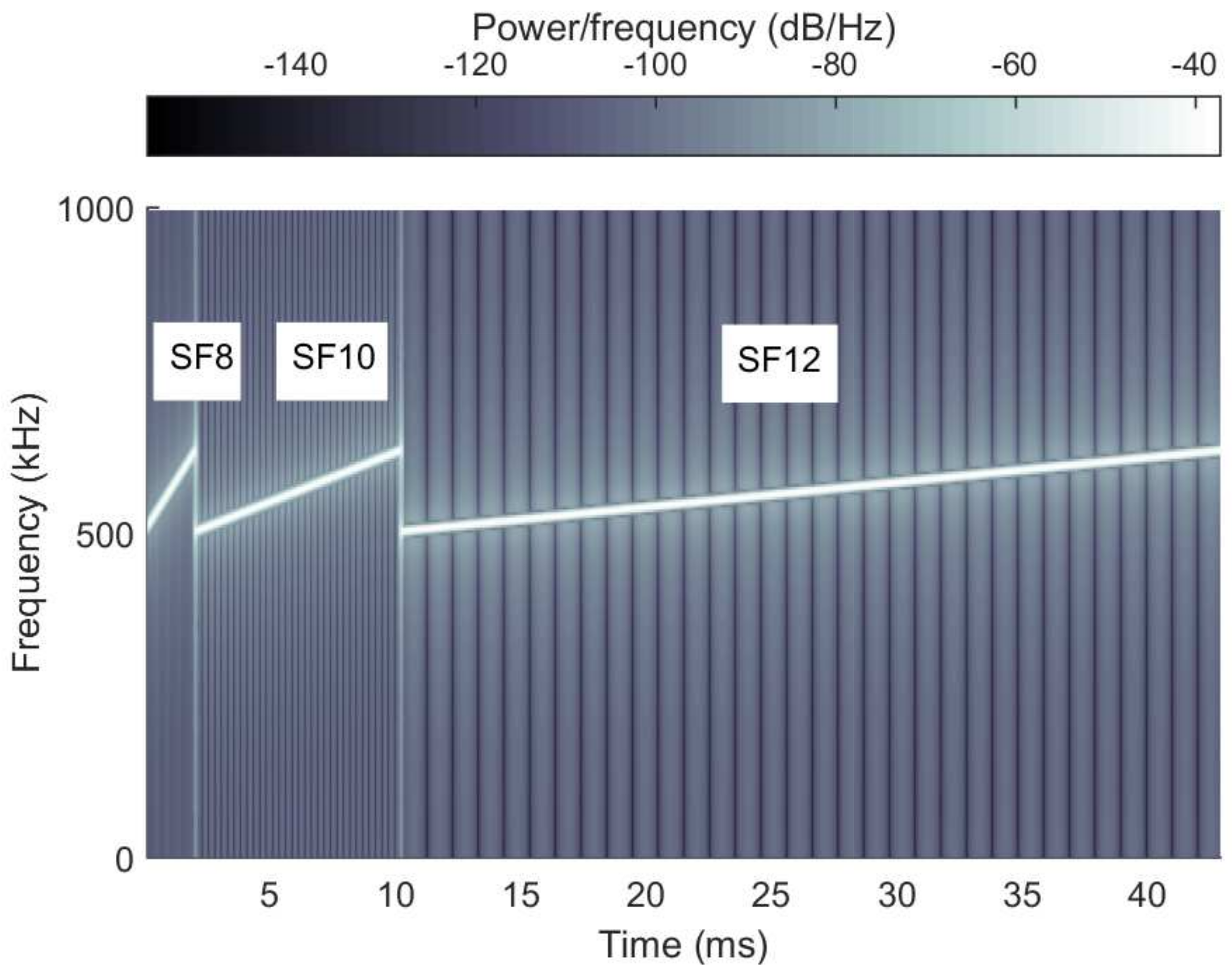 Sensors 18 01716 g001