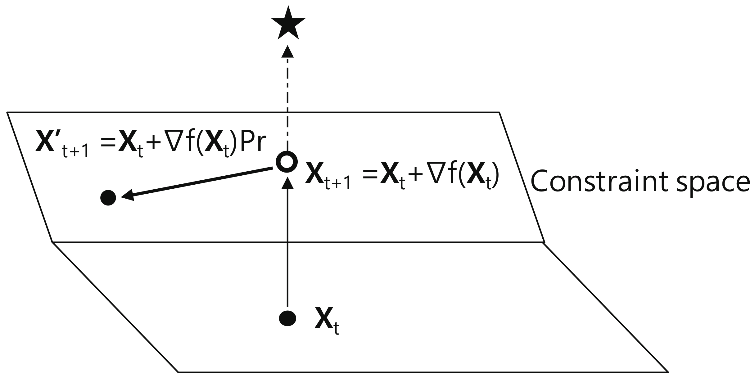Sensors 18 01716 g004
