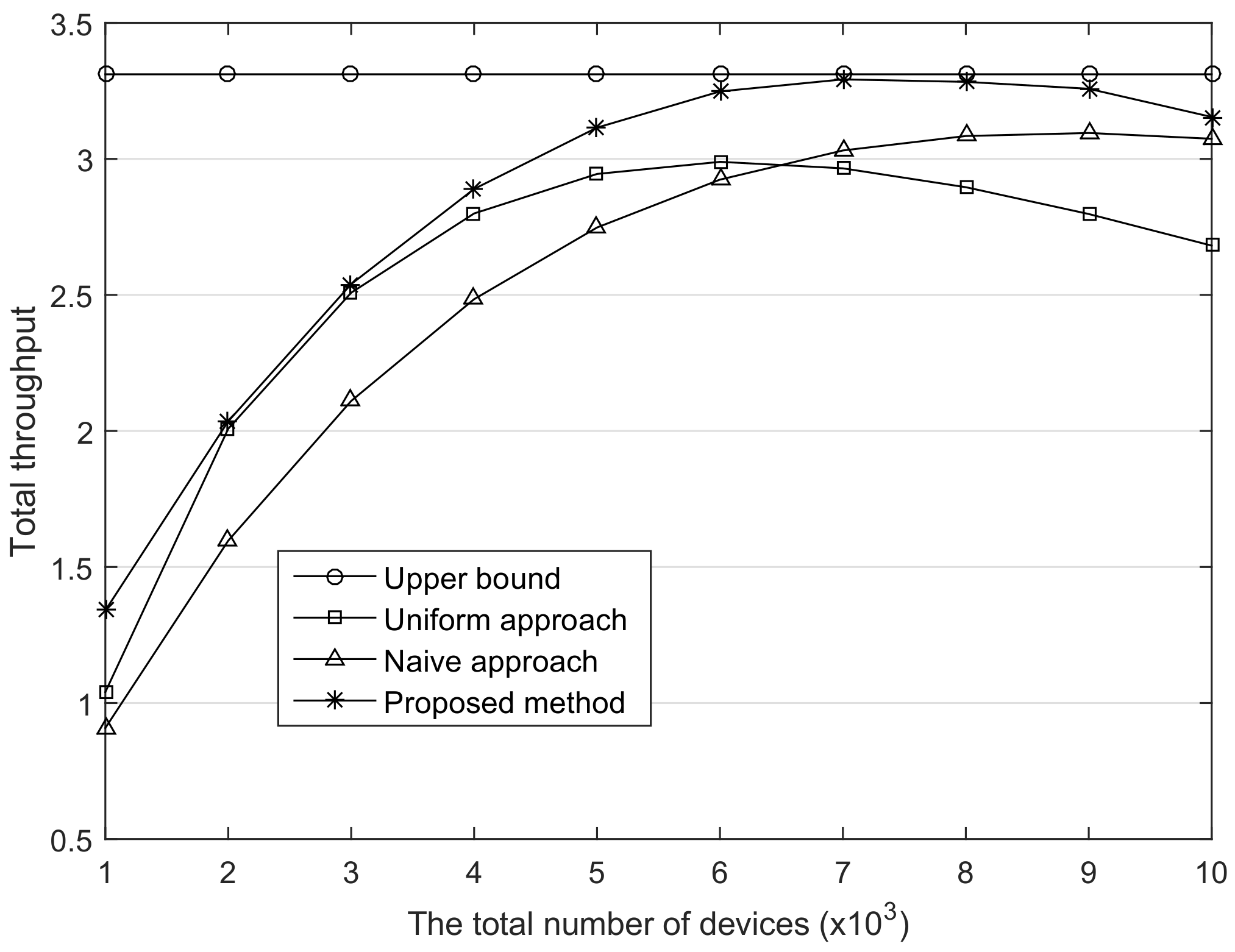 Sensors 18 01716 g006