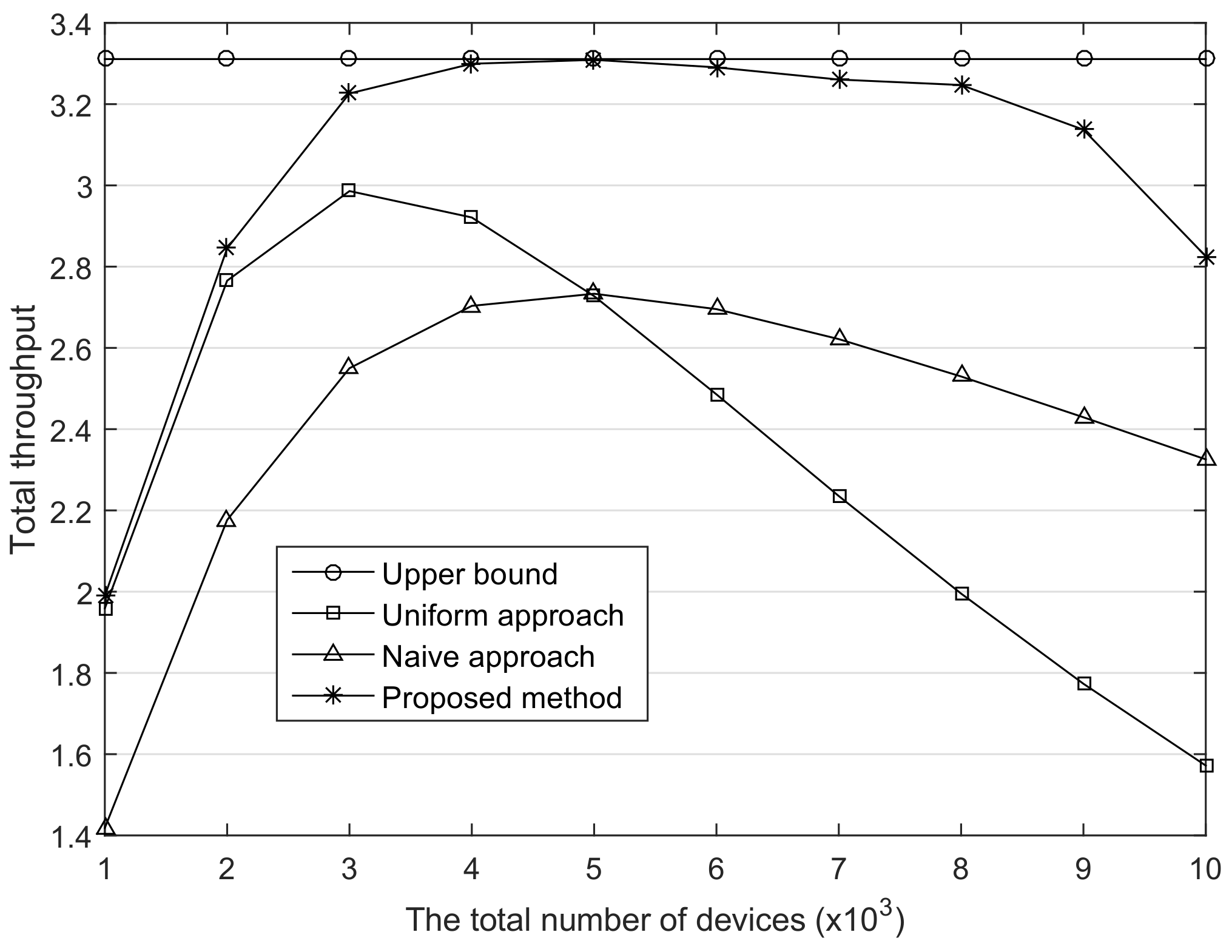 Sensors 18 01716 g008