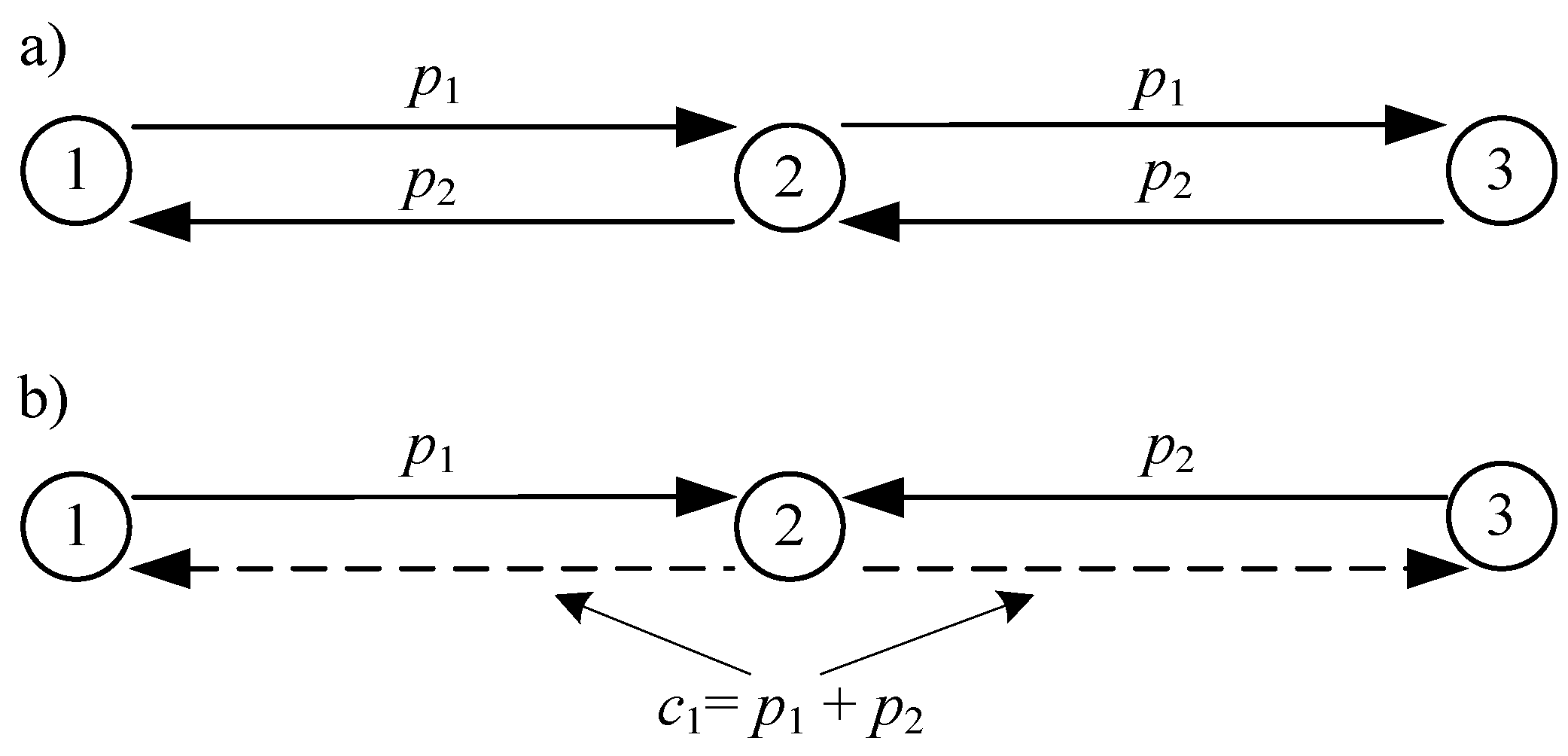 Sensors 18 01718 g001