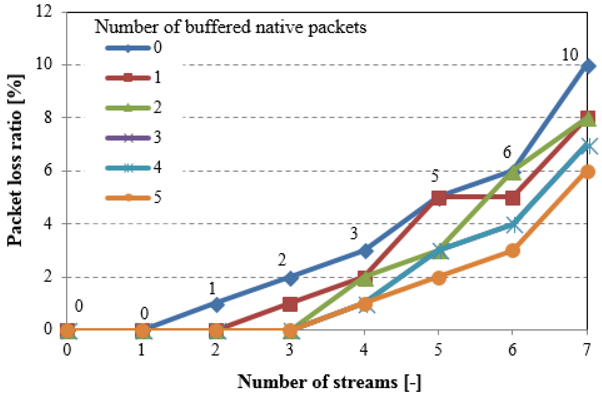 Sensors 18 01718 g009