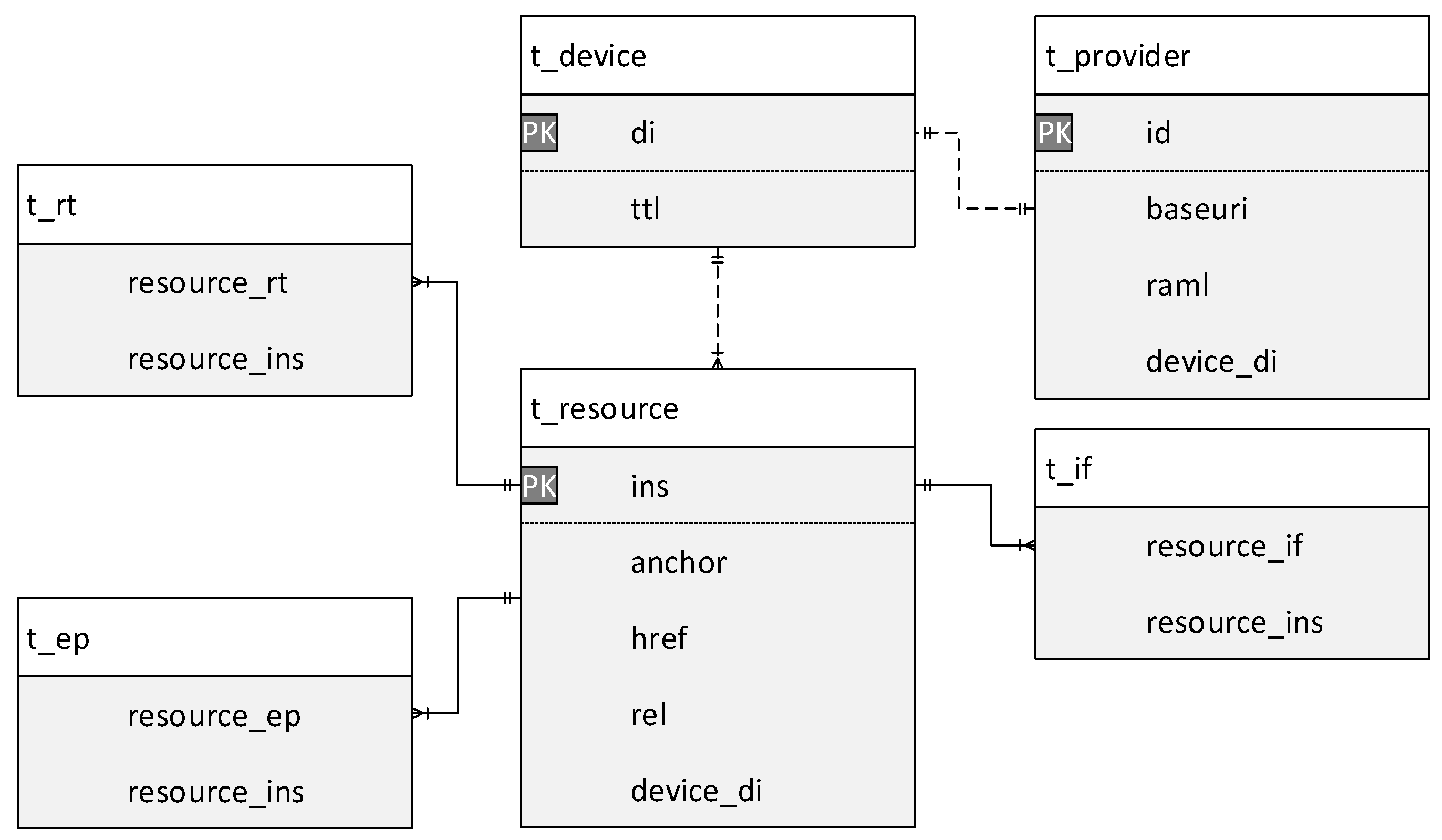Sensors 18 01721 g011 Sensors 18 01721 g011