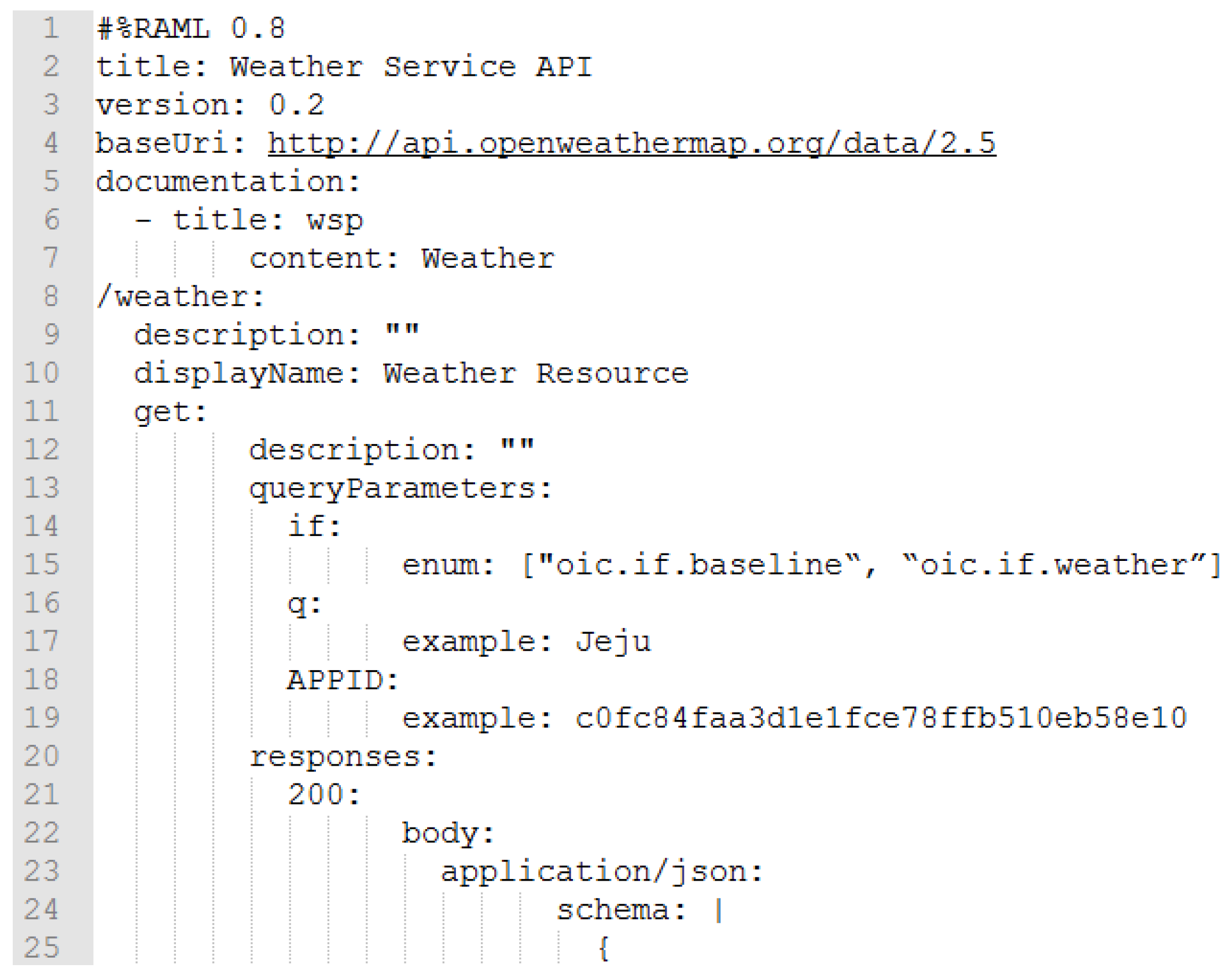 Sensors 18 01721 g012 Sensors 18 01721 g012