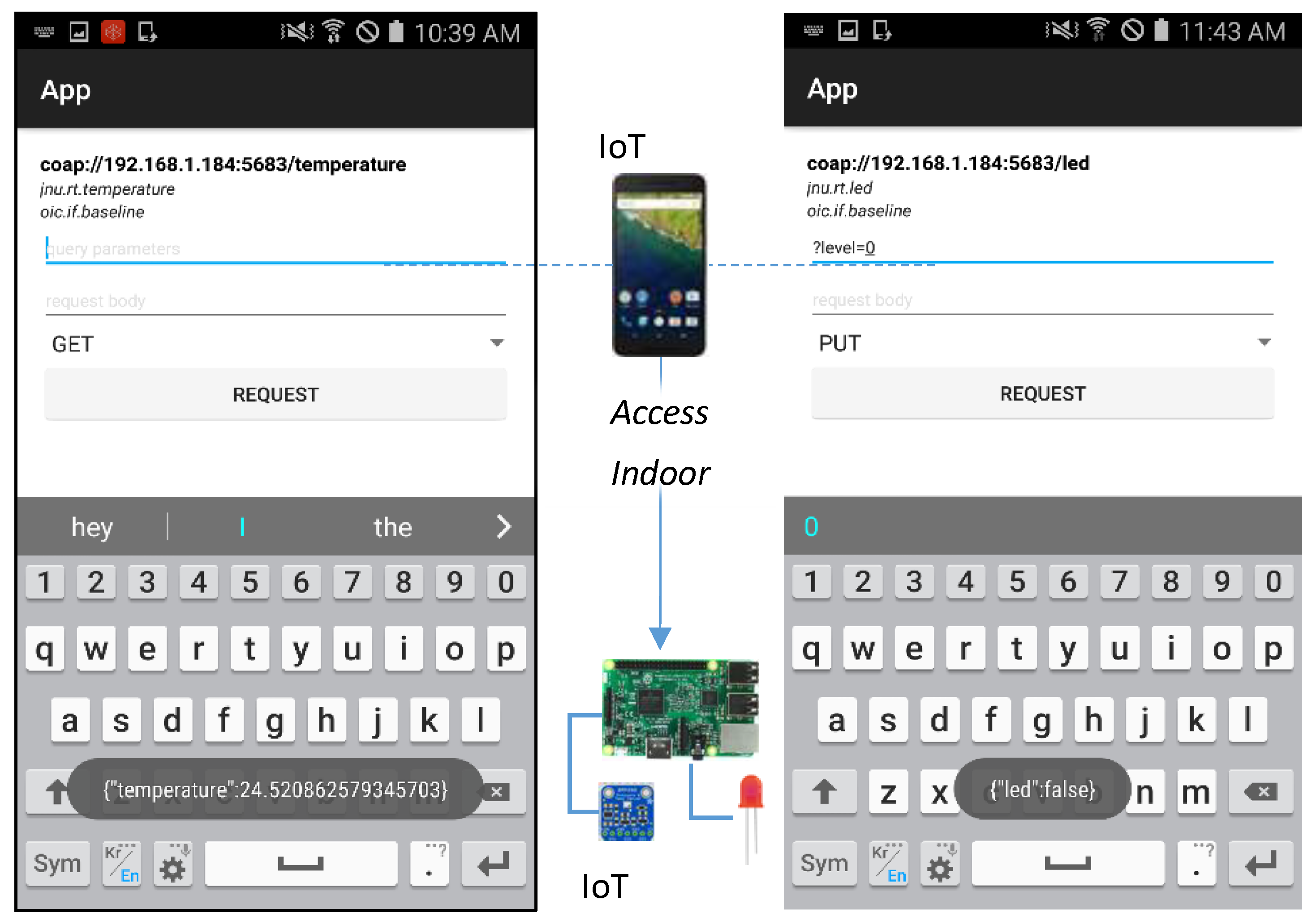 Sensors 18 01721 g014 Sensors 18 01721 g014