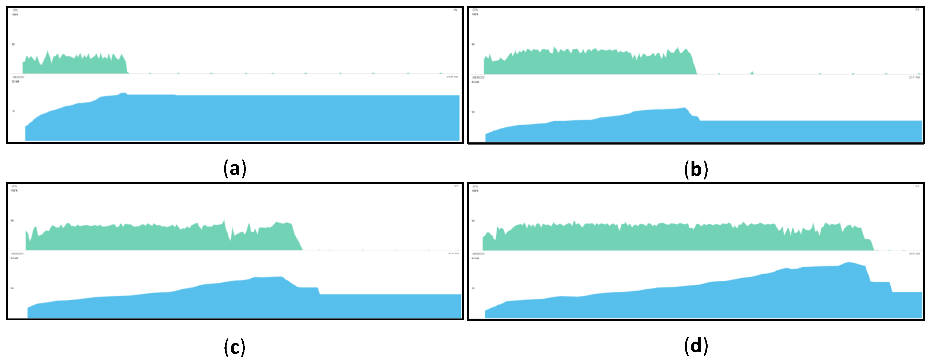 Sensors 18 01721 g019 Sensors 18 01721 g019