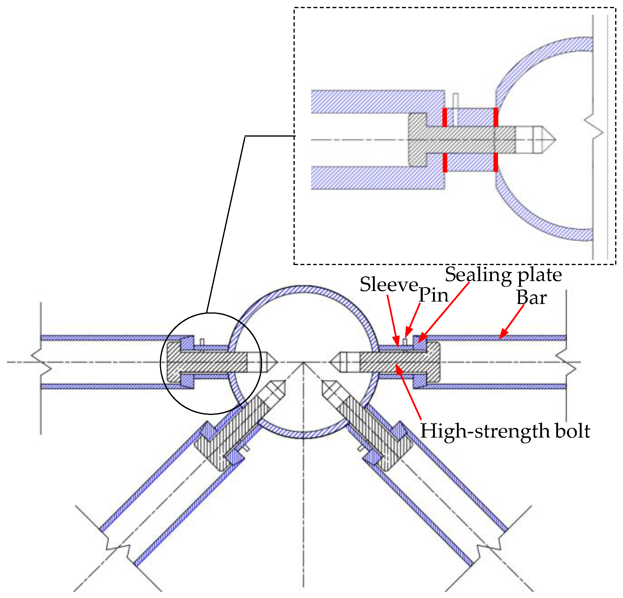 Sensors 18 01727 g002