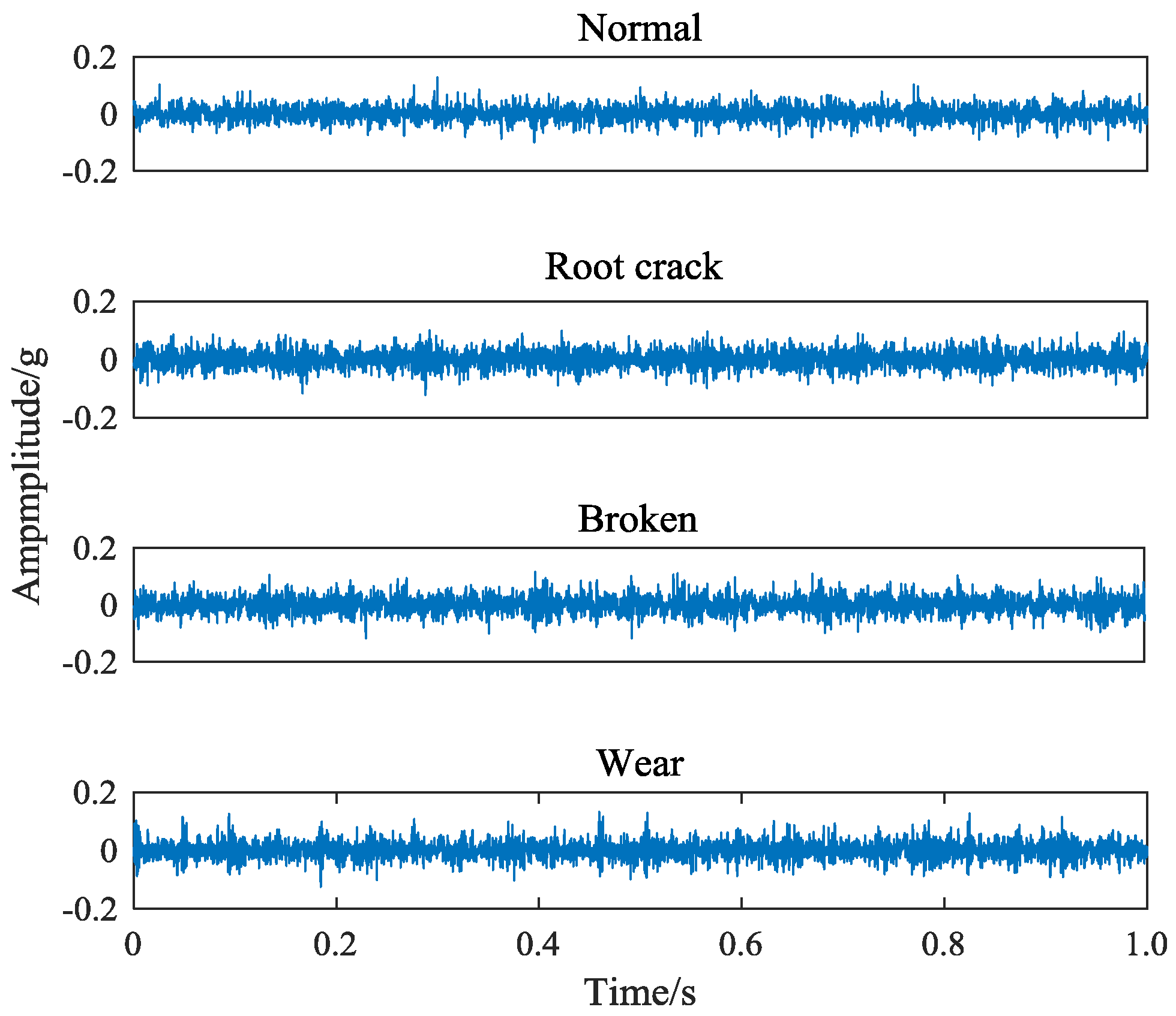Sensors 18 01735 g004