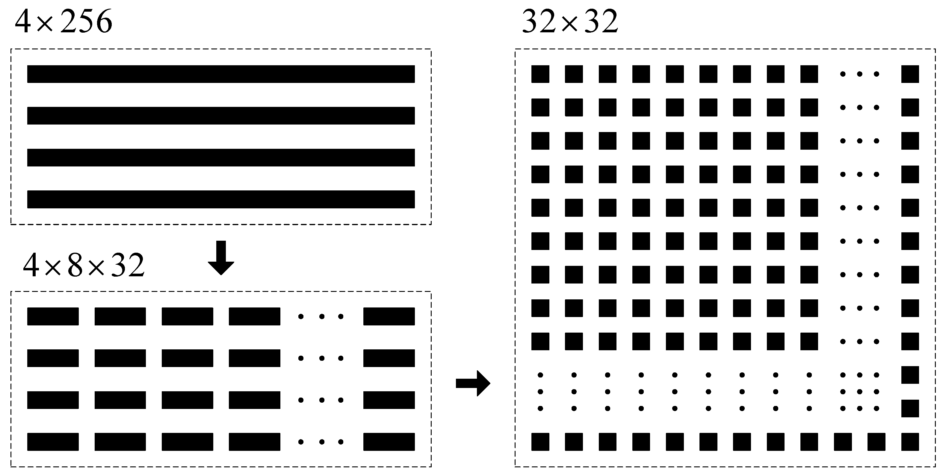 Sensors 18 01735 g010