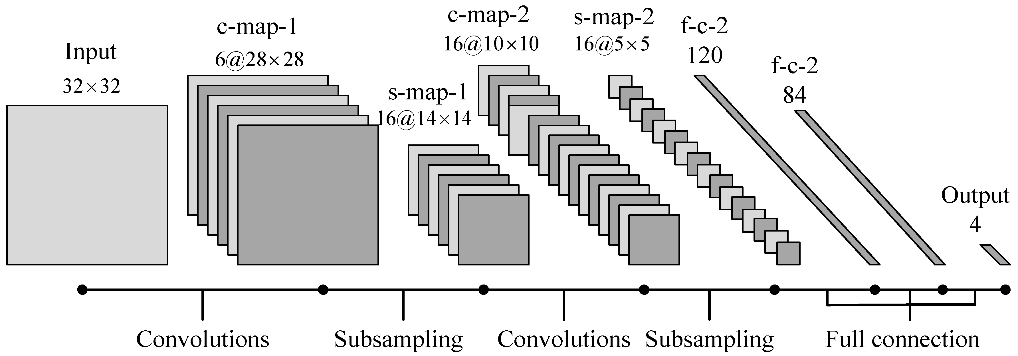Sensors 18 01735 g012