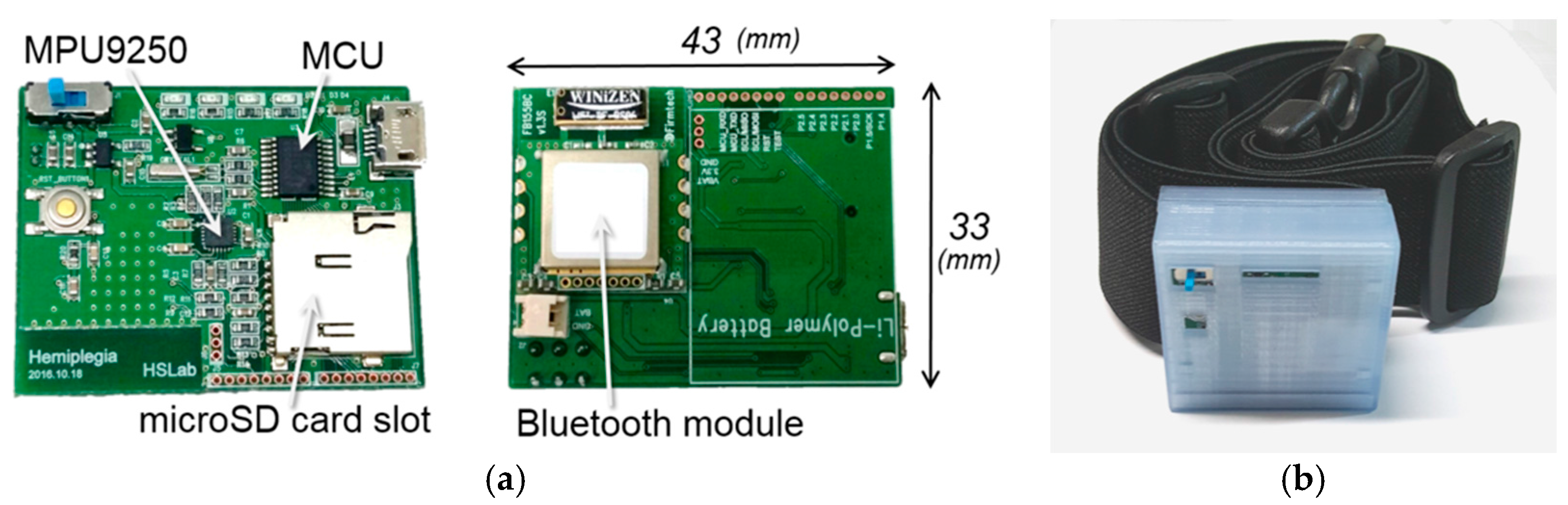 Sensors 18 01736 g001