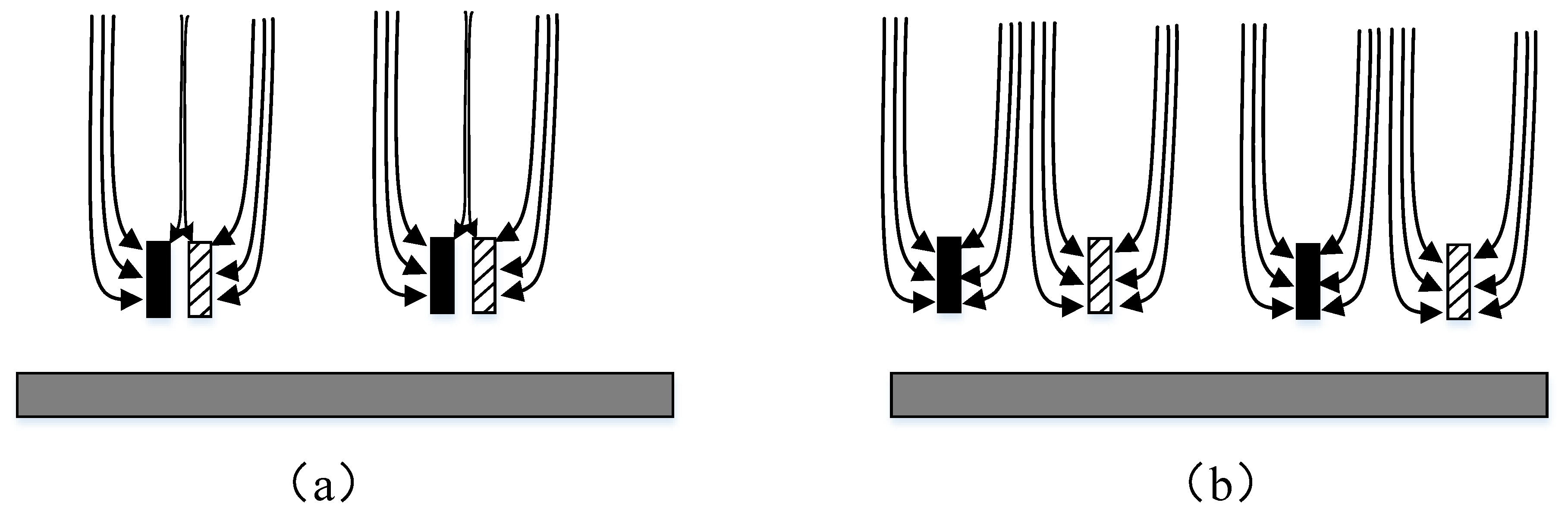 Sensors 18 01740 g002