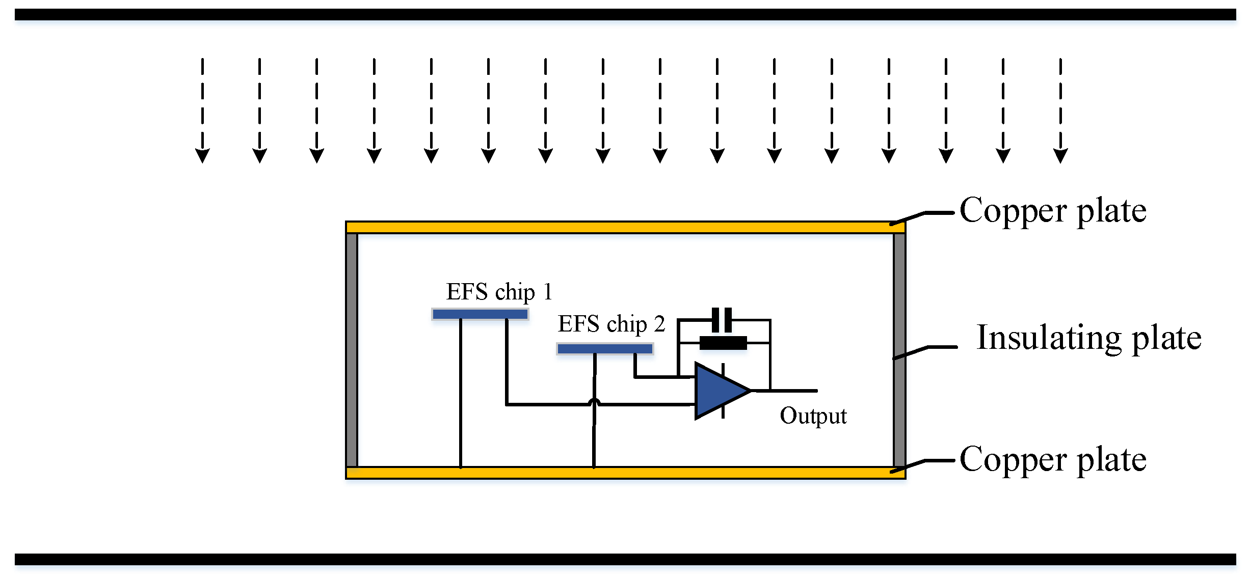 Sensors 18 01740 g004