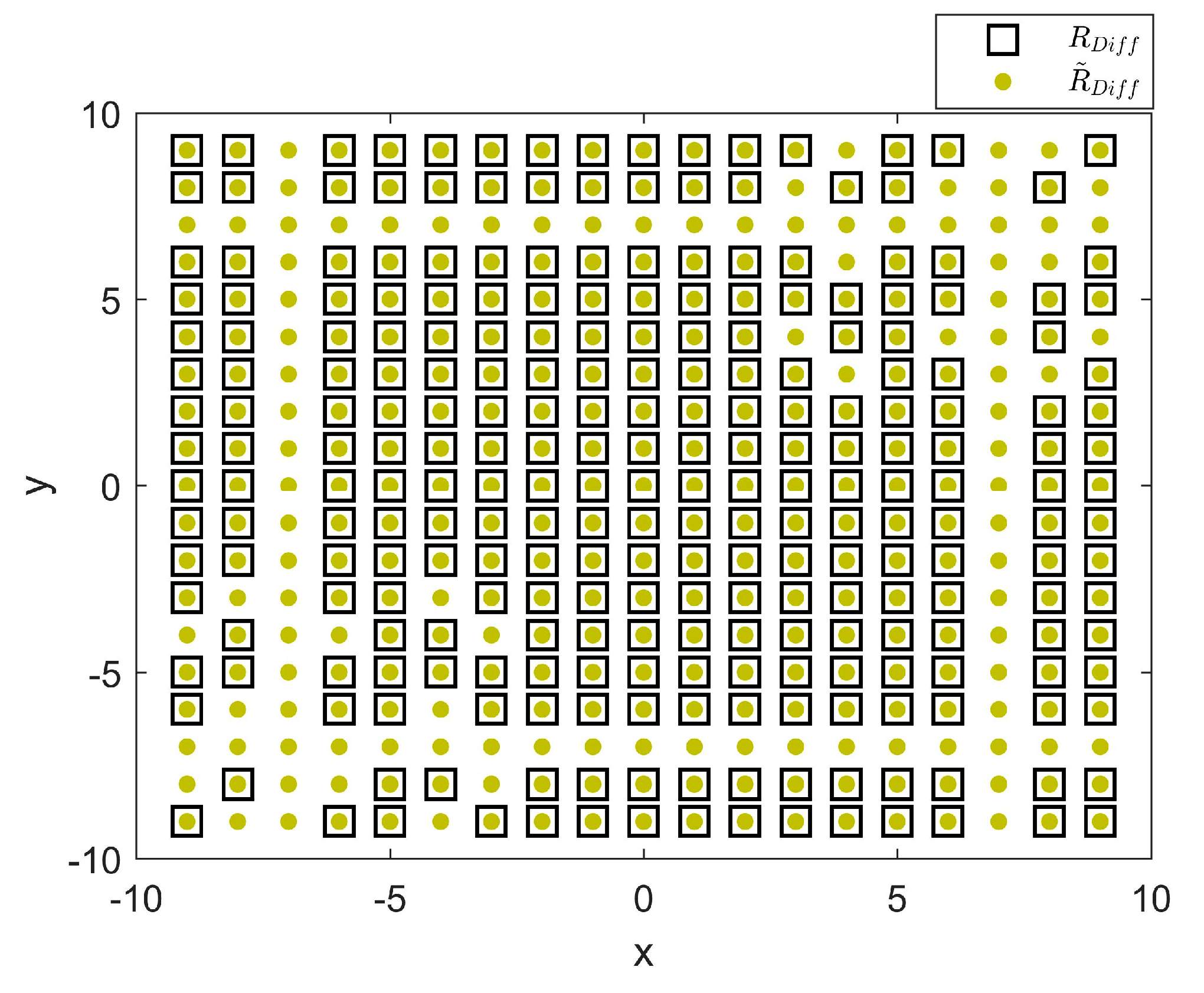 Sensors 18 01741 g002