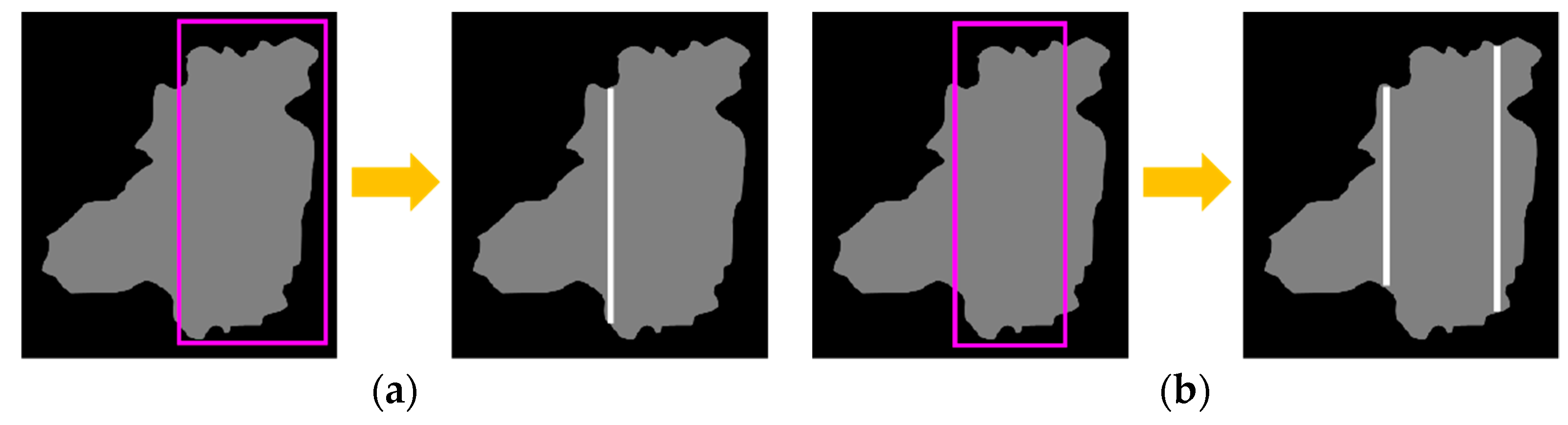 Sensors 18 01746 g007