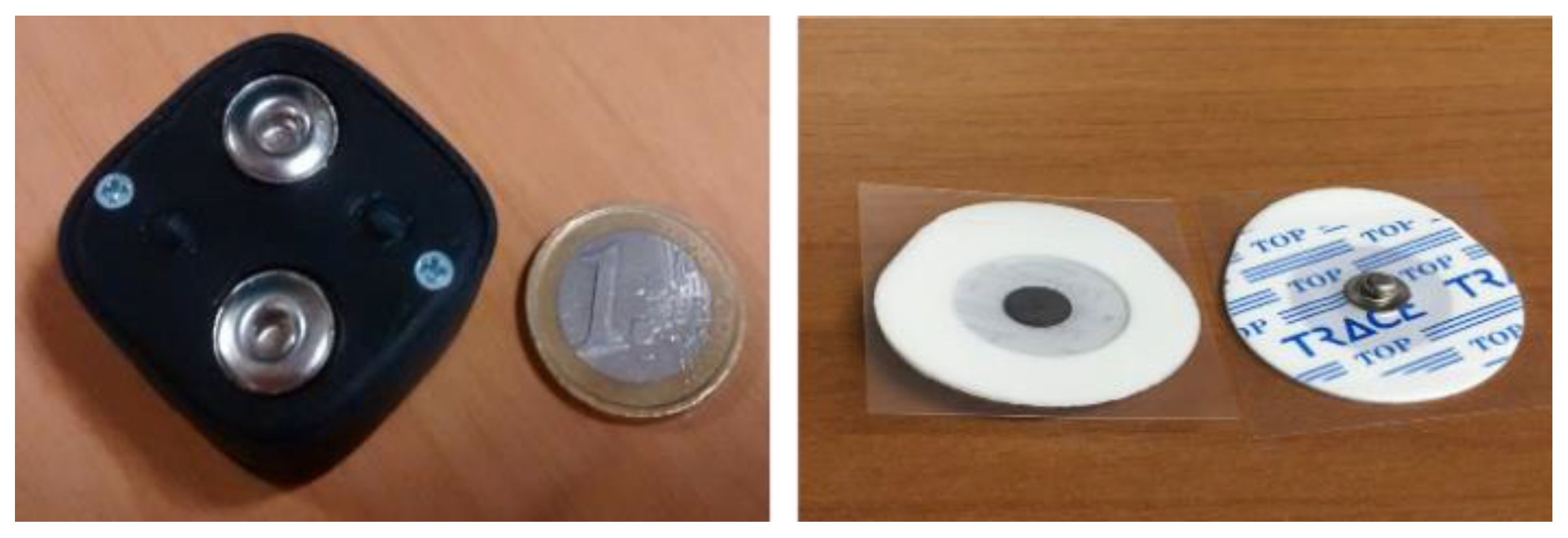 Sensors 18 01748 g002 550