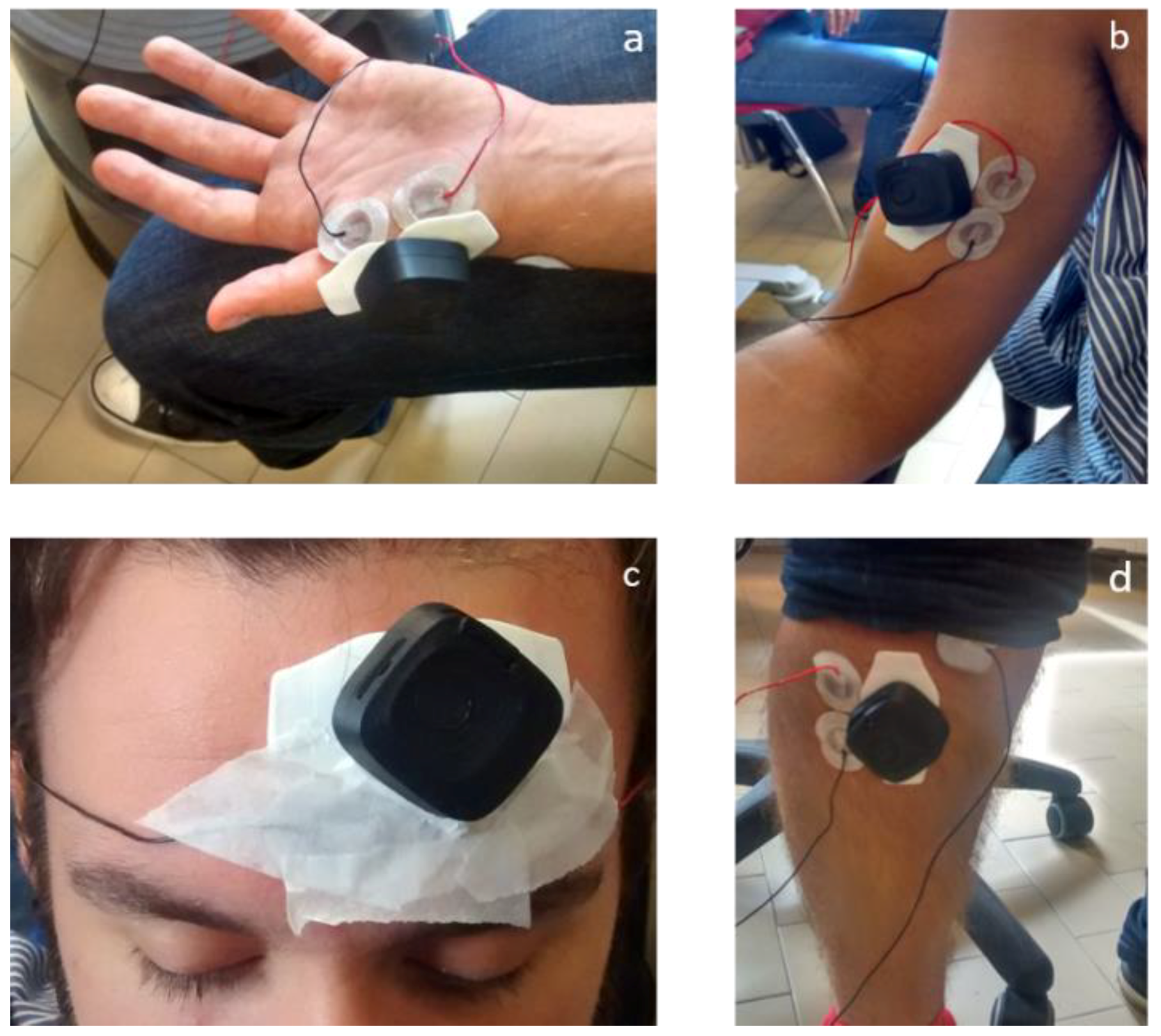 Sensors 18 01748 g008 550