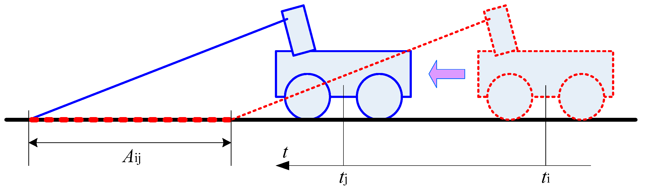 Adaptive Obstacle Detection for Mobile ... Circuit Diagram