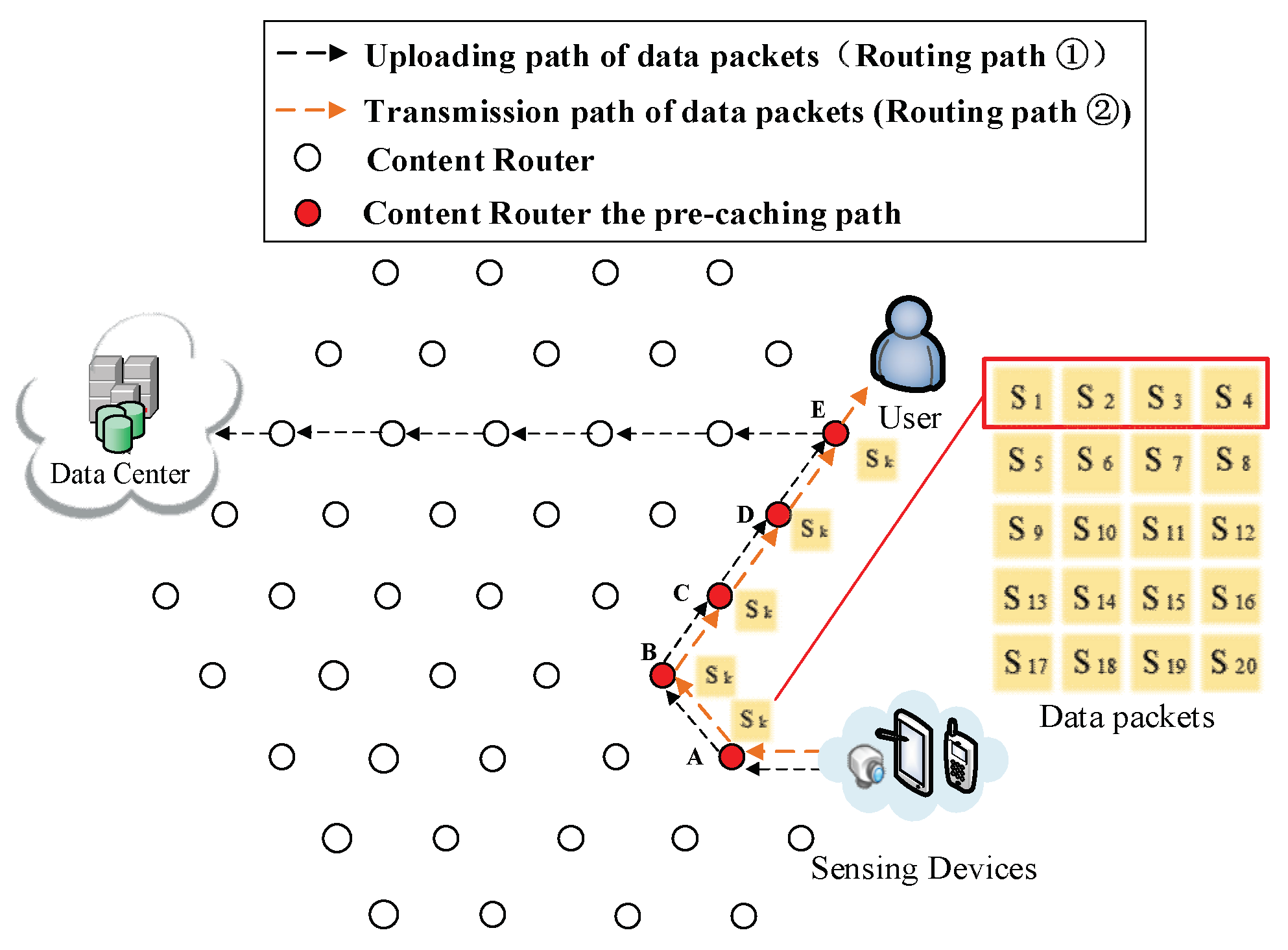 Sensors 18 01750 g009 Sensors 18 01750 g009