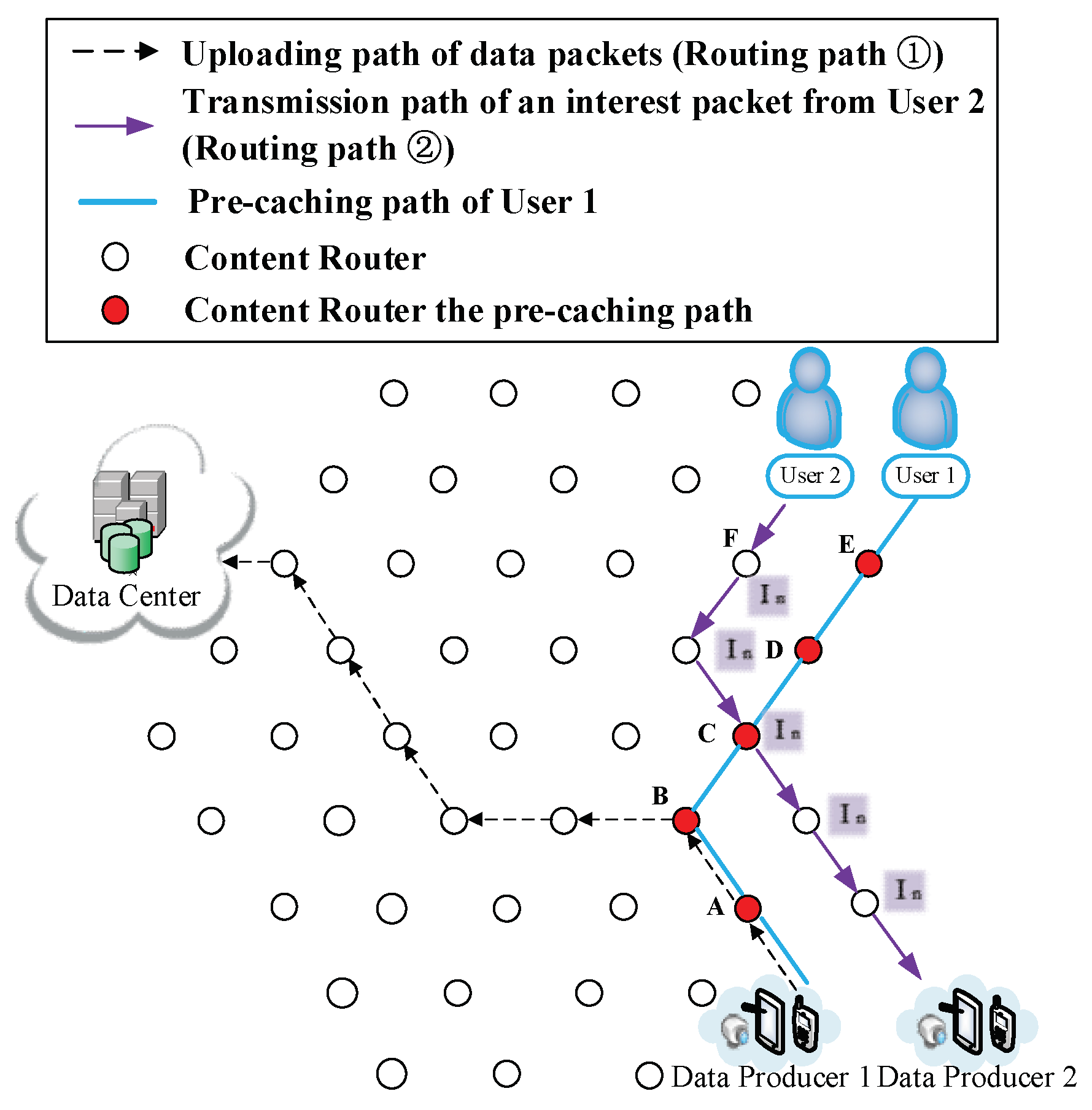 Sensors 18 01750 g016 Sensors 18 01750 g016