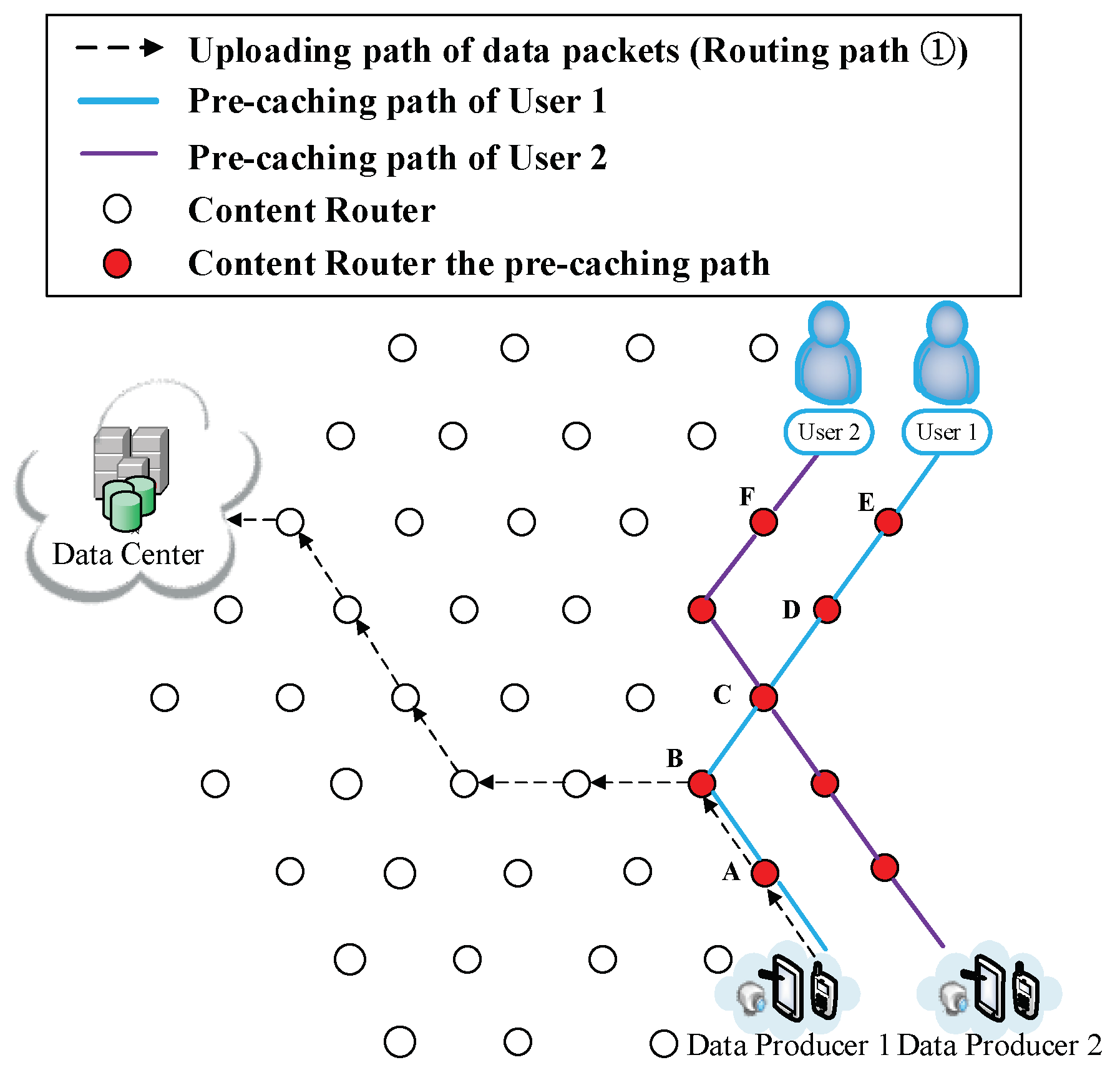 Sensors 18 01750 g017 Sensors 18 01750 g017
