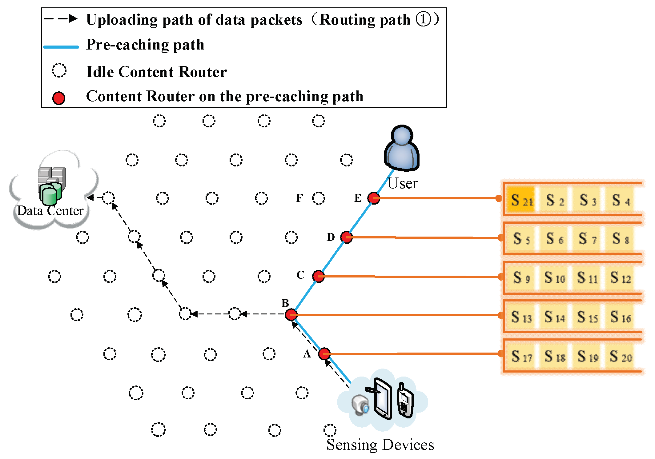 Sensors 18 01750 g023 Sensors 18 01750 g023