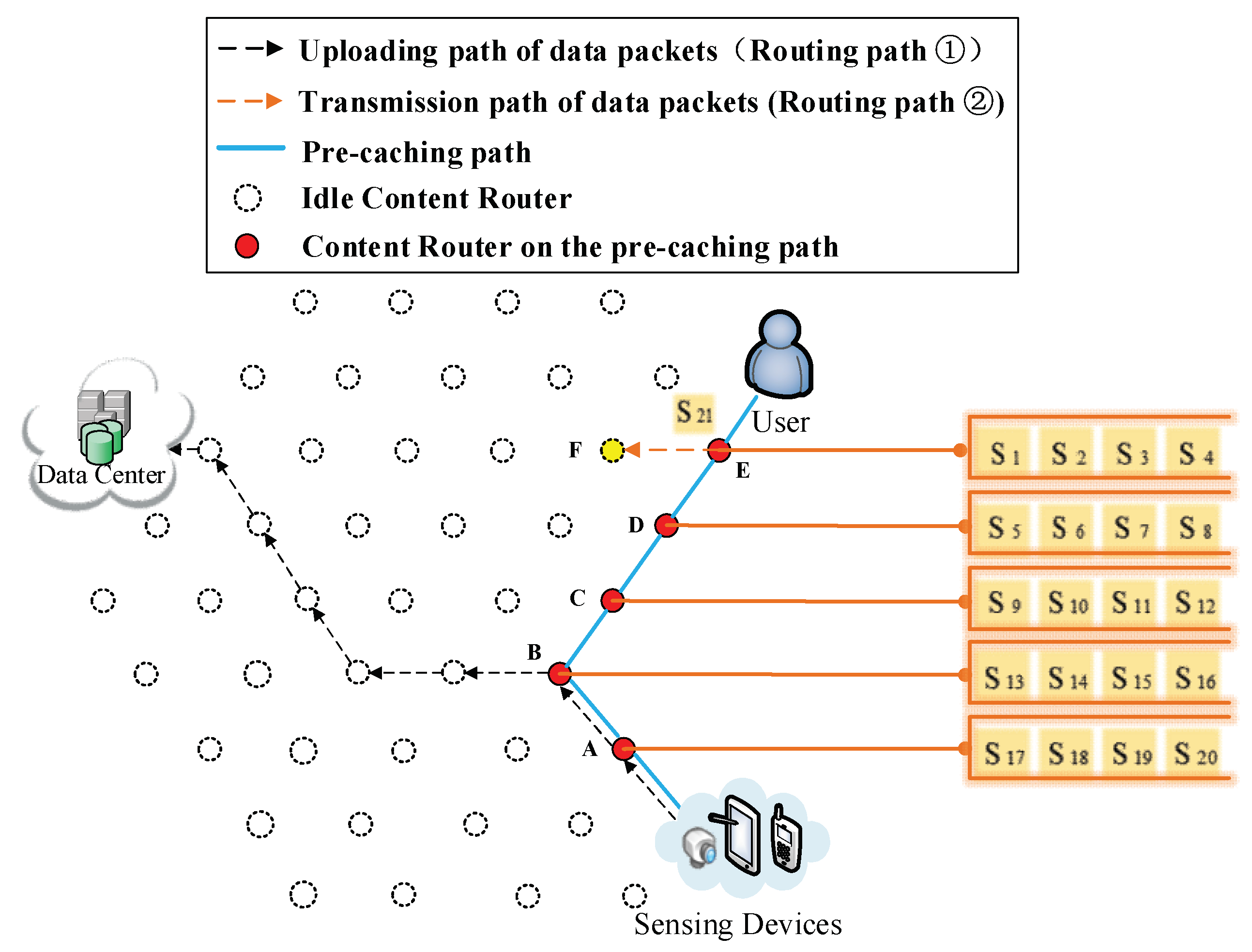 Sensors 18 01750 g024 Sensors 18 01750 g024