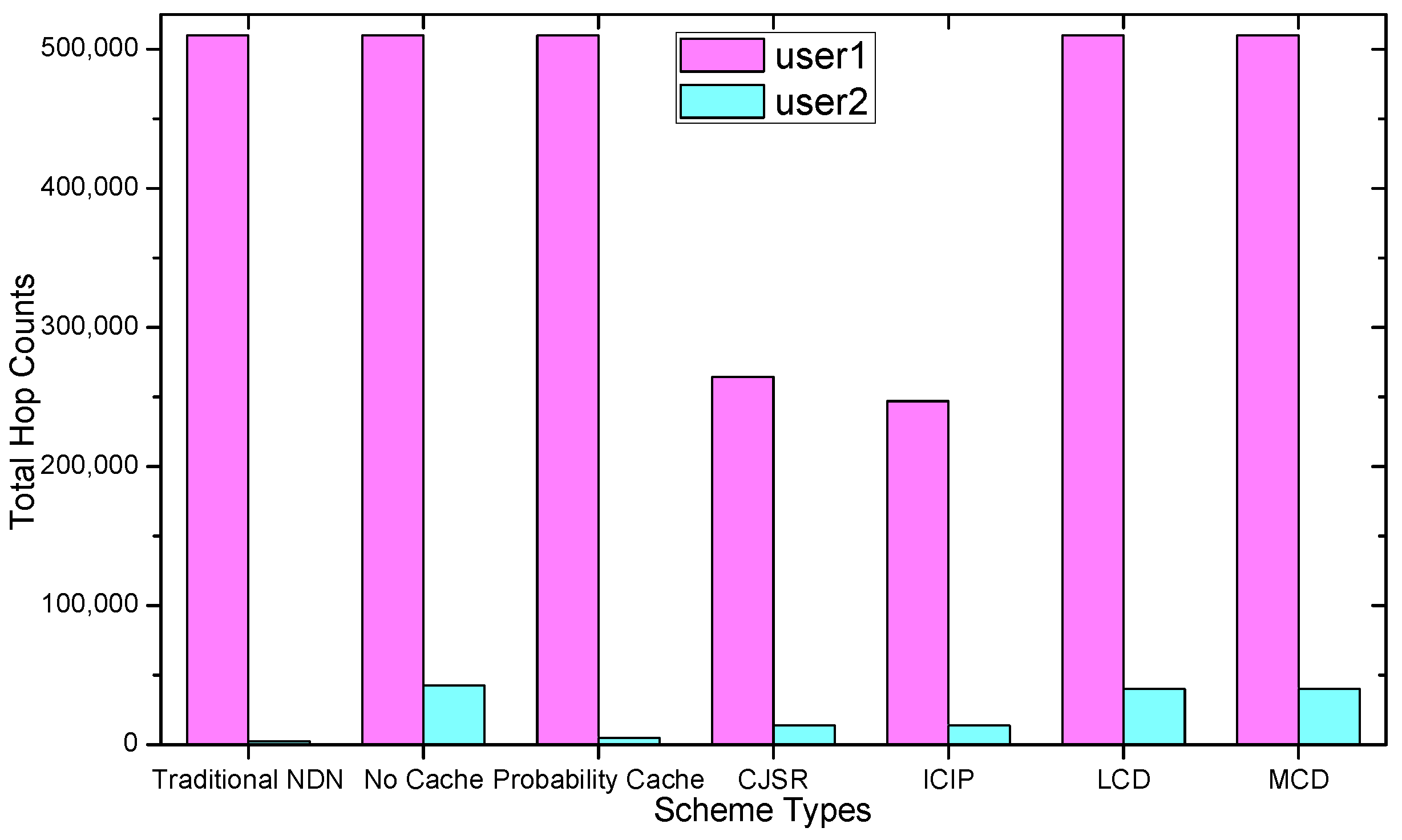 Sensors 18 01750 g032 Sensors 18 01750 g032