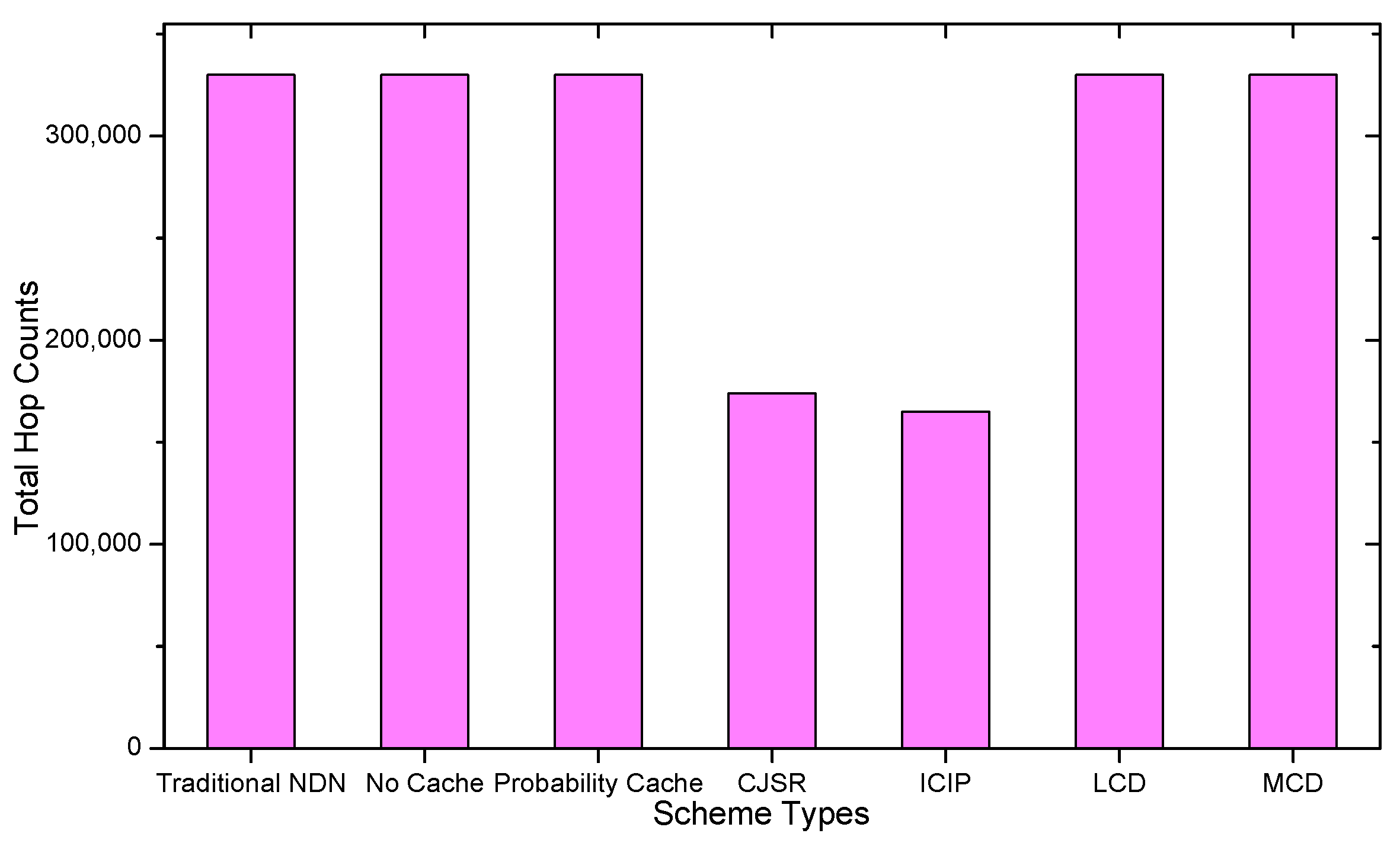 Sensors 18 01750 g033 Sensors 18 01750 g033