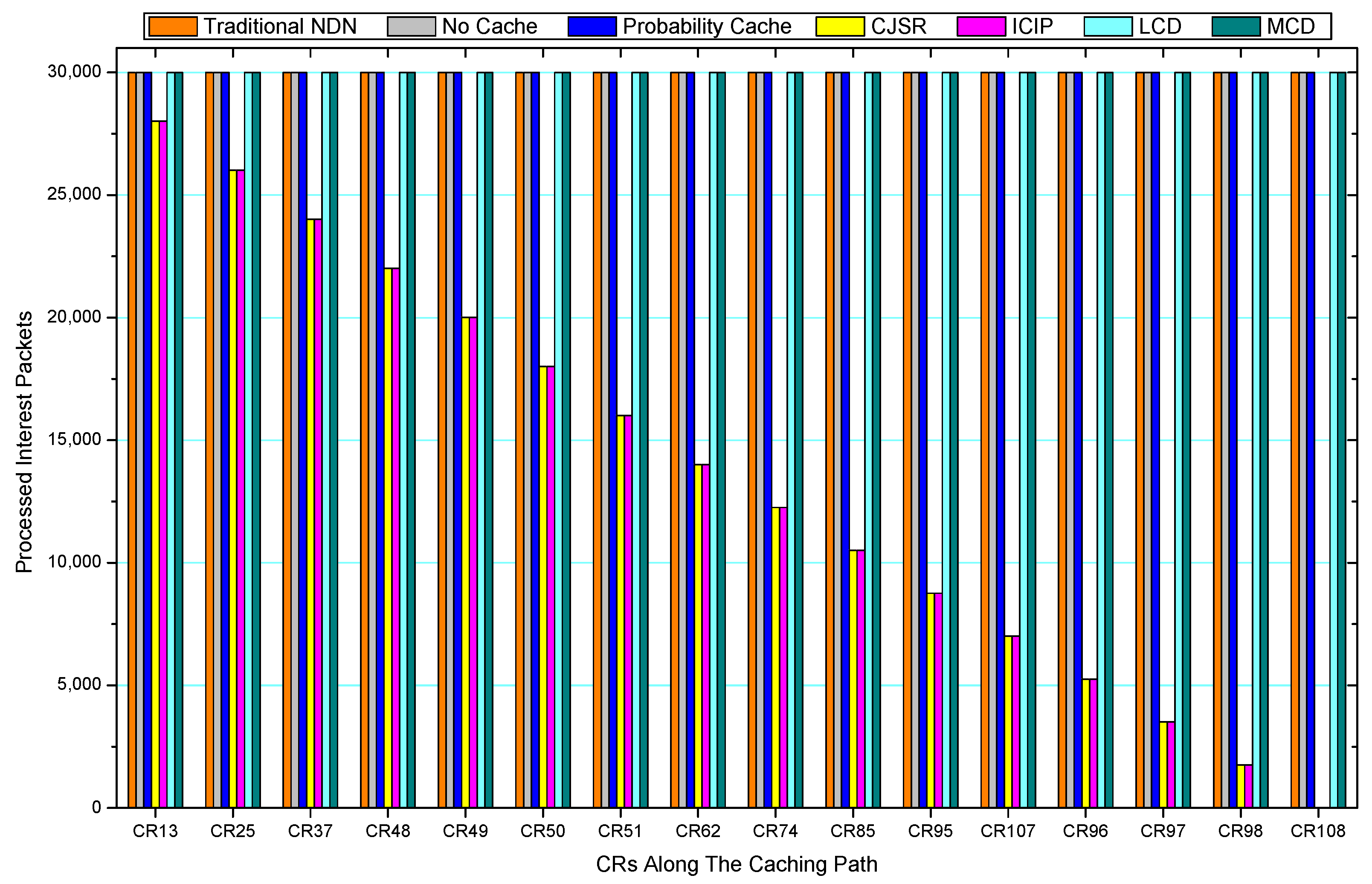 Sensors 18 01750 g036 Sensors 18 01750 g036