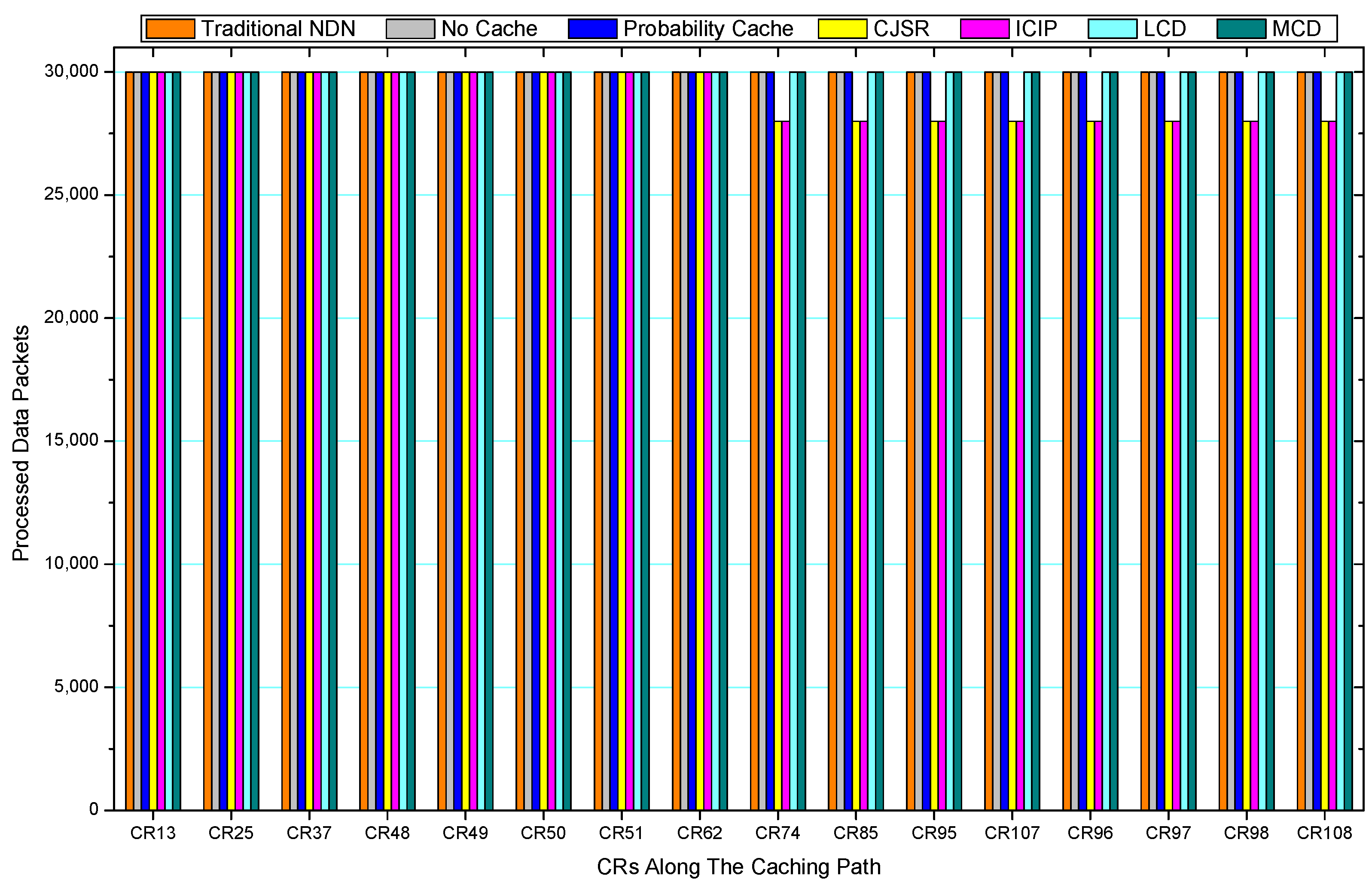 Sensors 18 01750 g044 Sensors 18 01750 g044