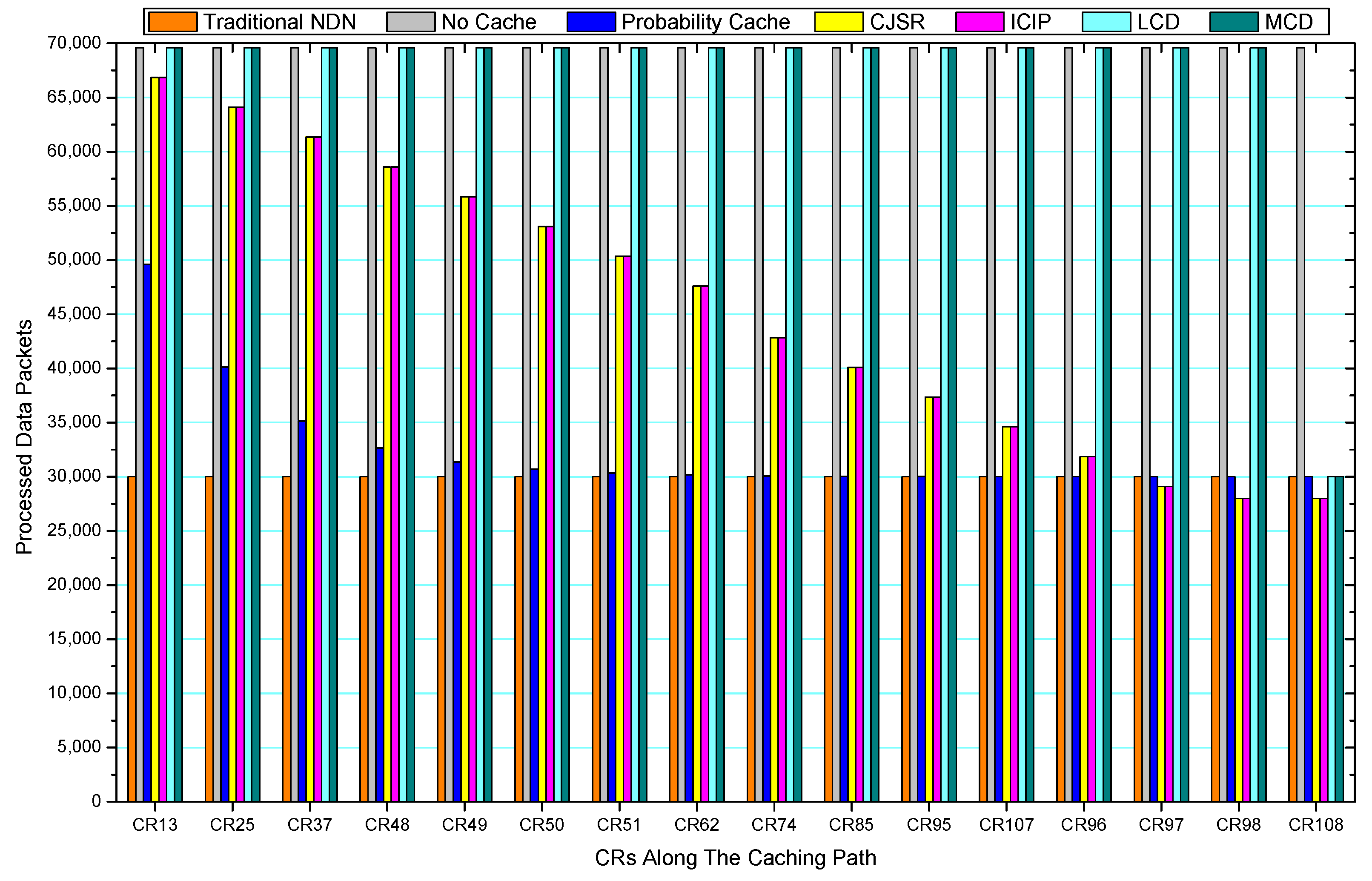 Sensors 18 01750 g046 Sensors 18 01750 g046