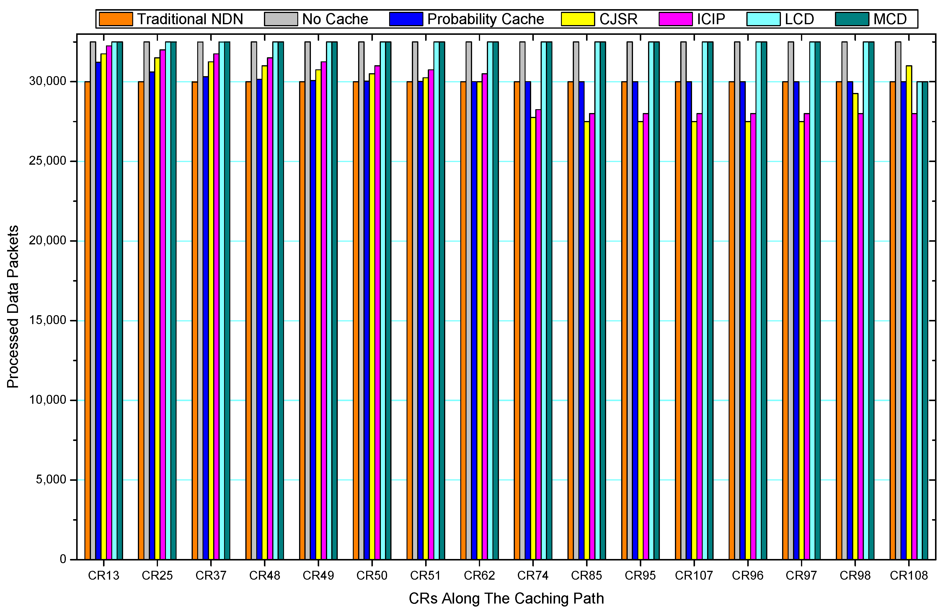 Sensors 18 01750 g048 Sensors 18 01750 g048