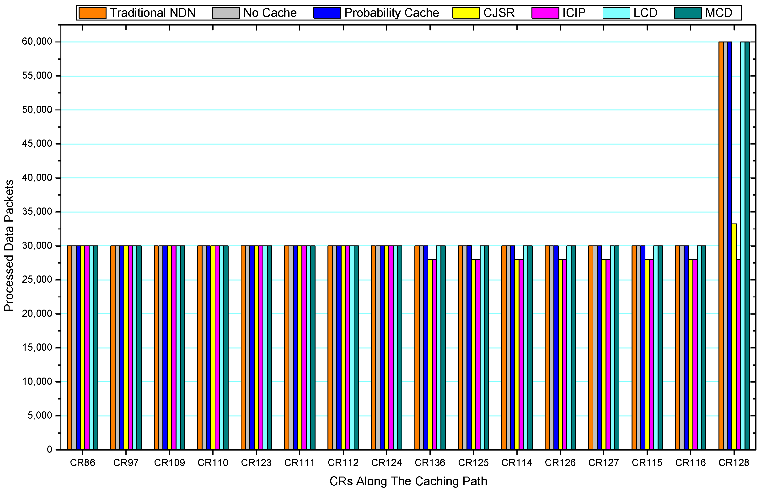 Sensors 18 01750 g051 Sensors 18 01750 g051