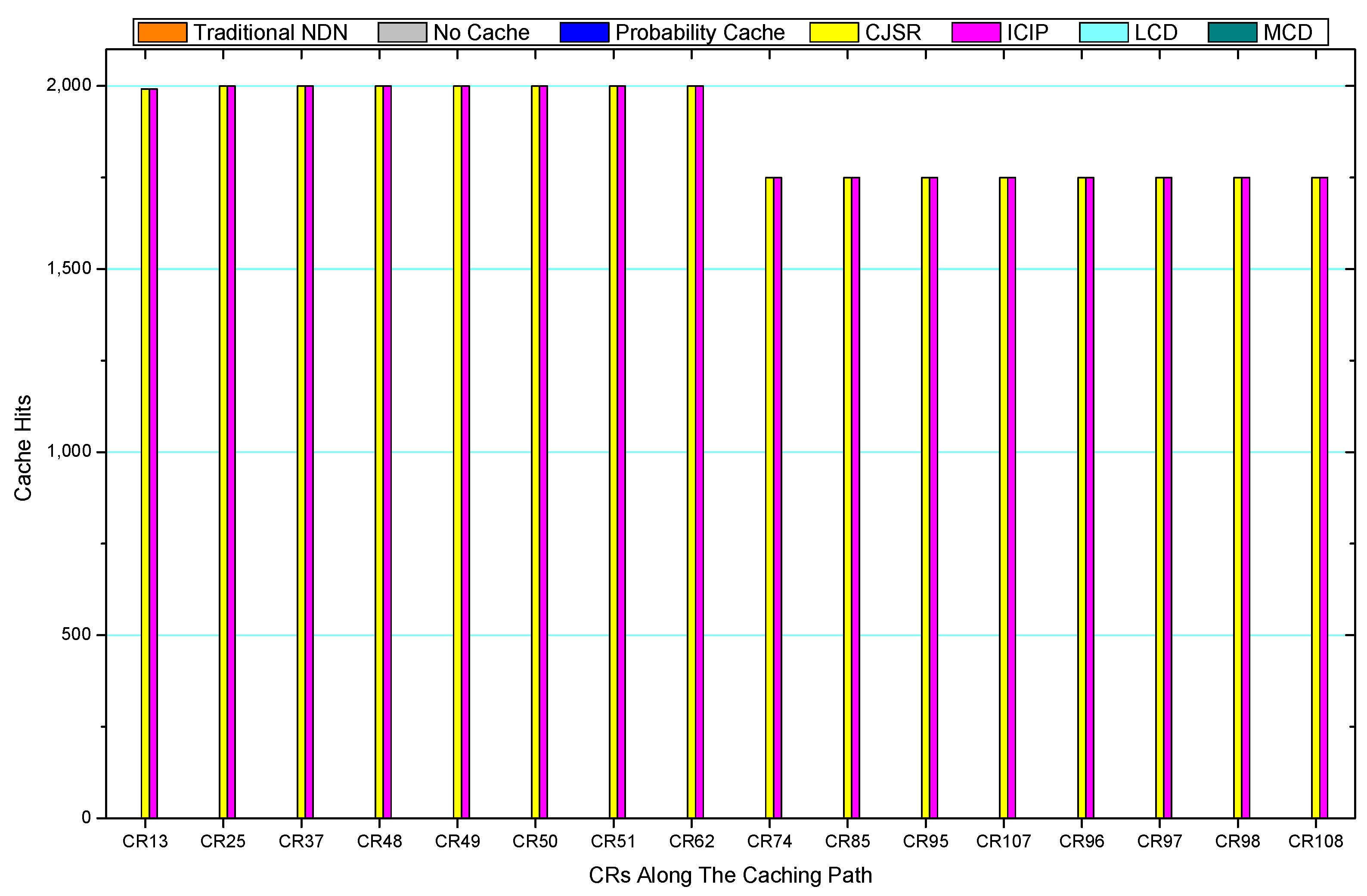 Sensors 18 01750 g052 Sensors 18 01750 g052
