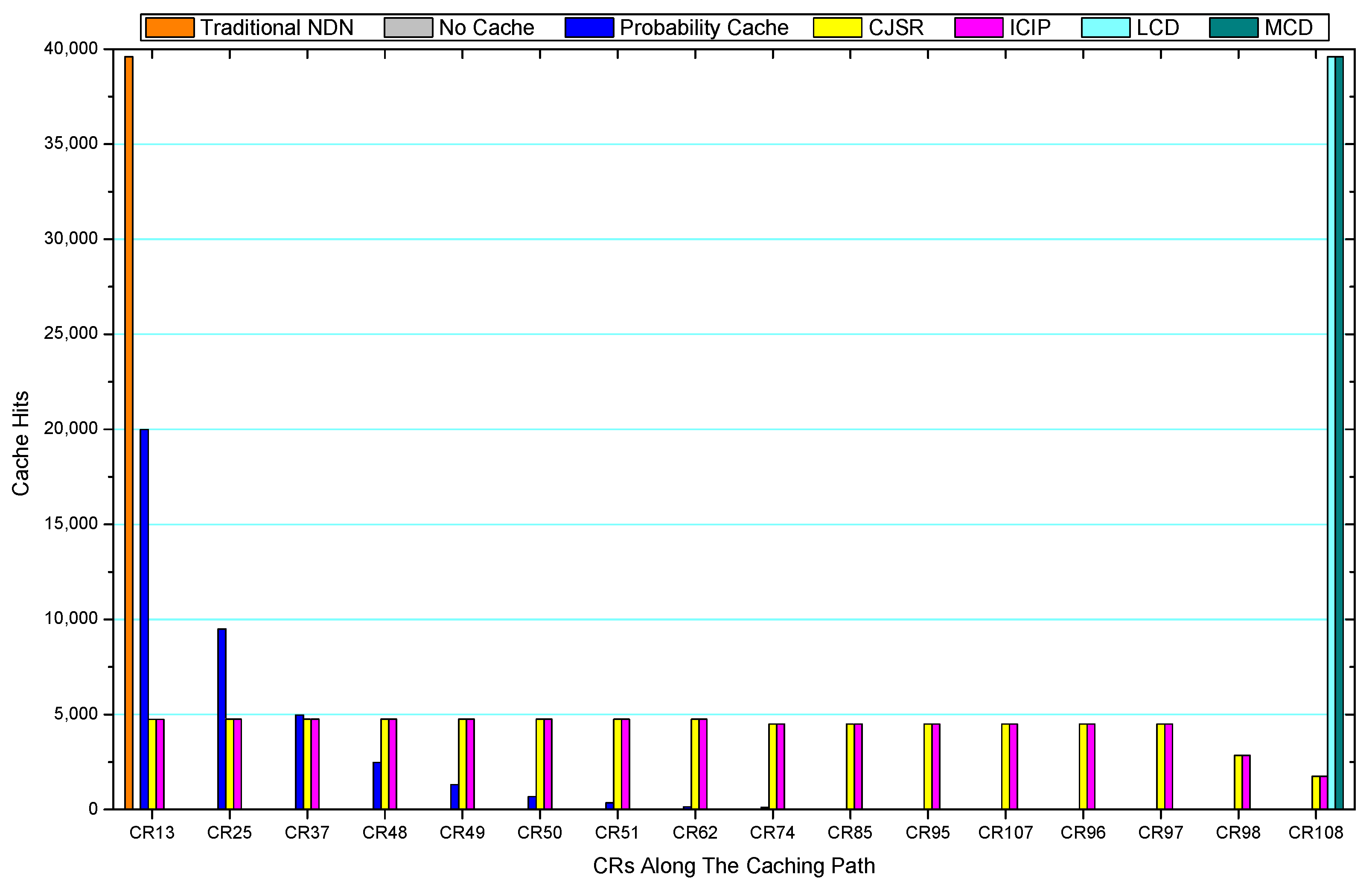 Sensors 18 01750 g054 Sensors 18 01750 g054