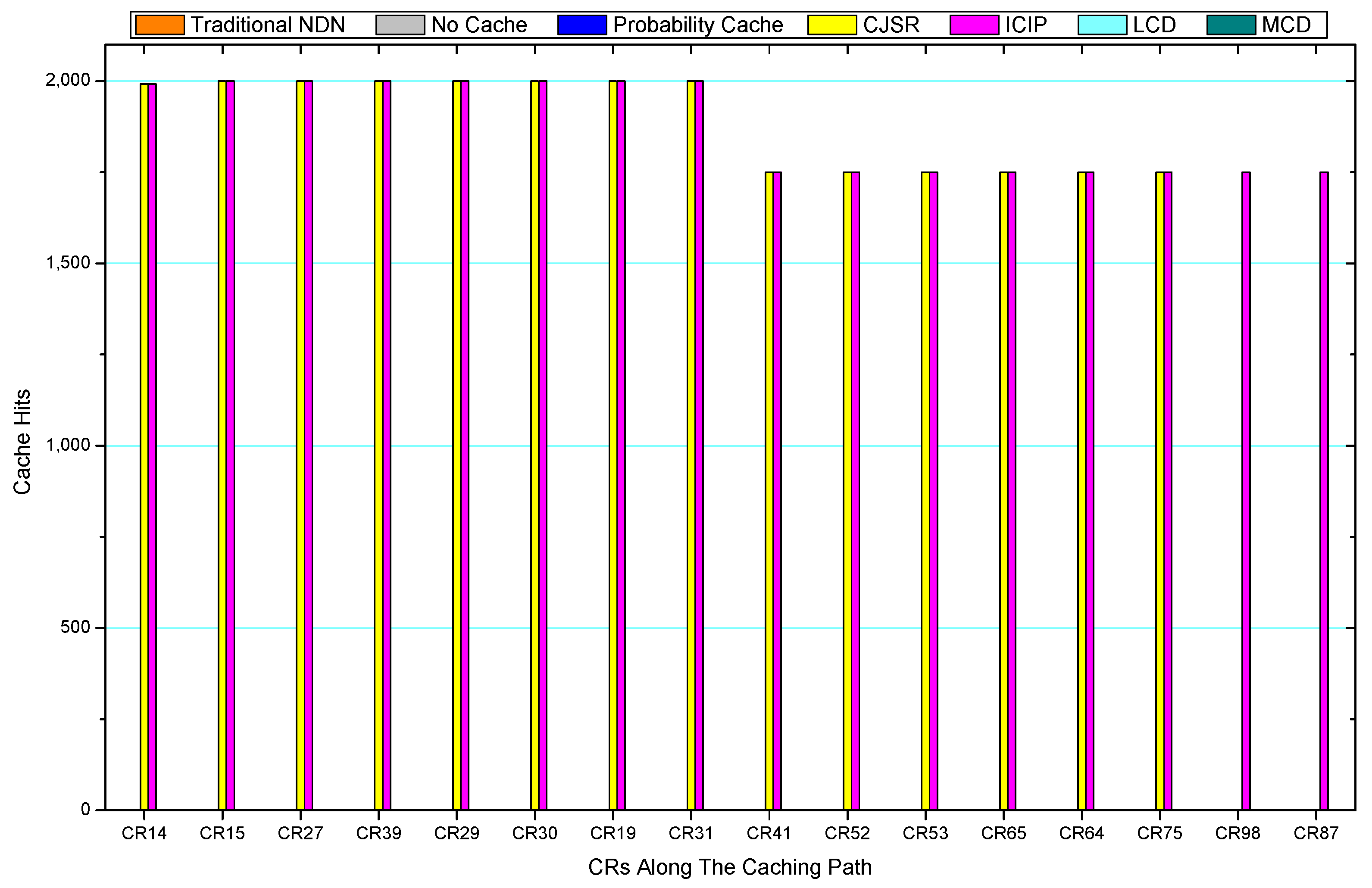 Sensors 18 01750 g055 Sensors 18 01750 g055