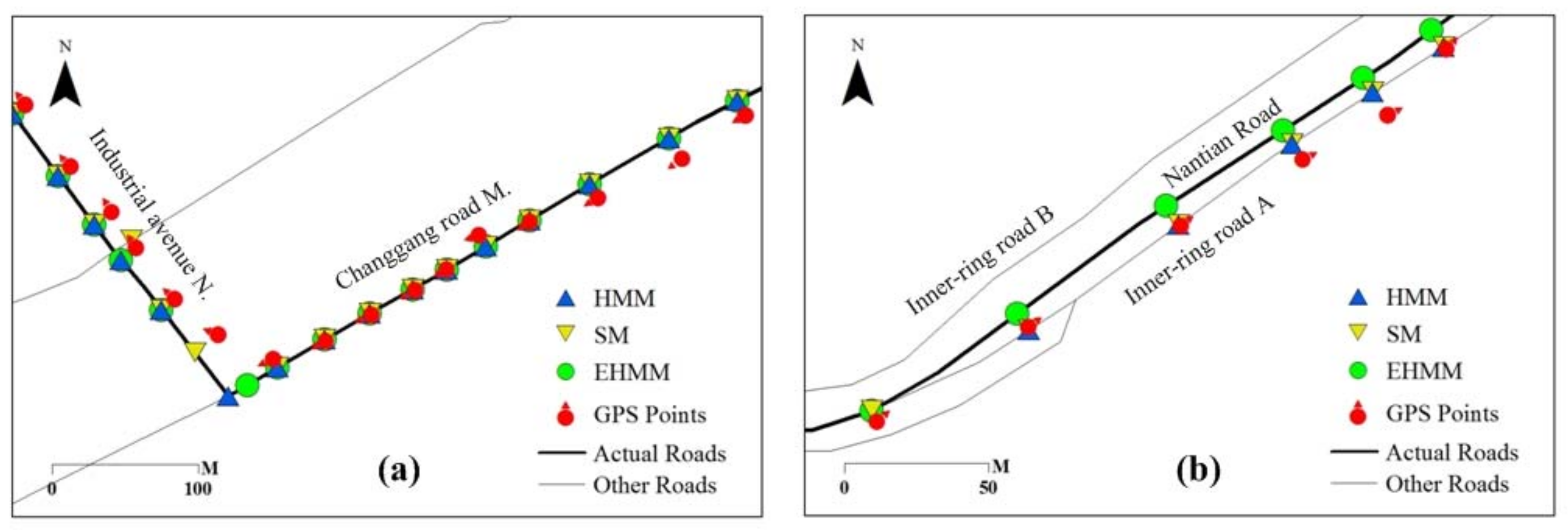 Sensors 18 01758 g006