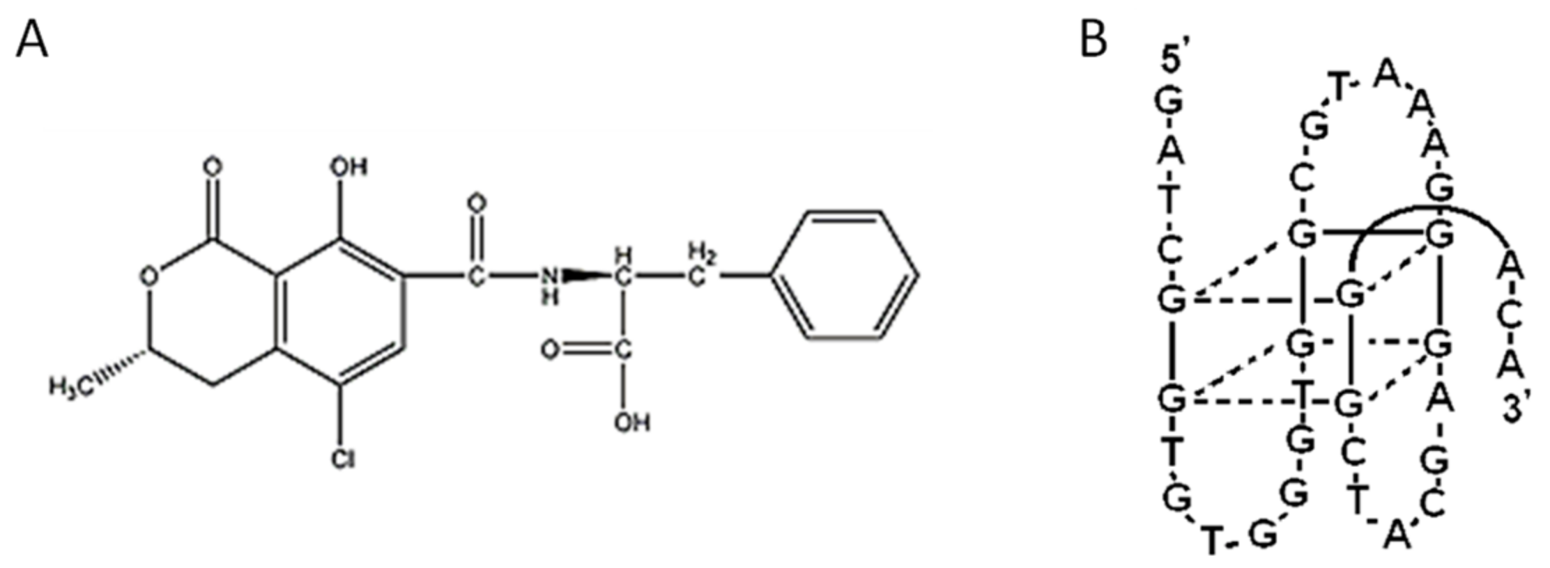 Sensors 18 01769 g001