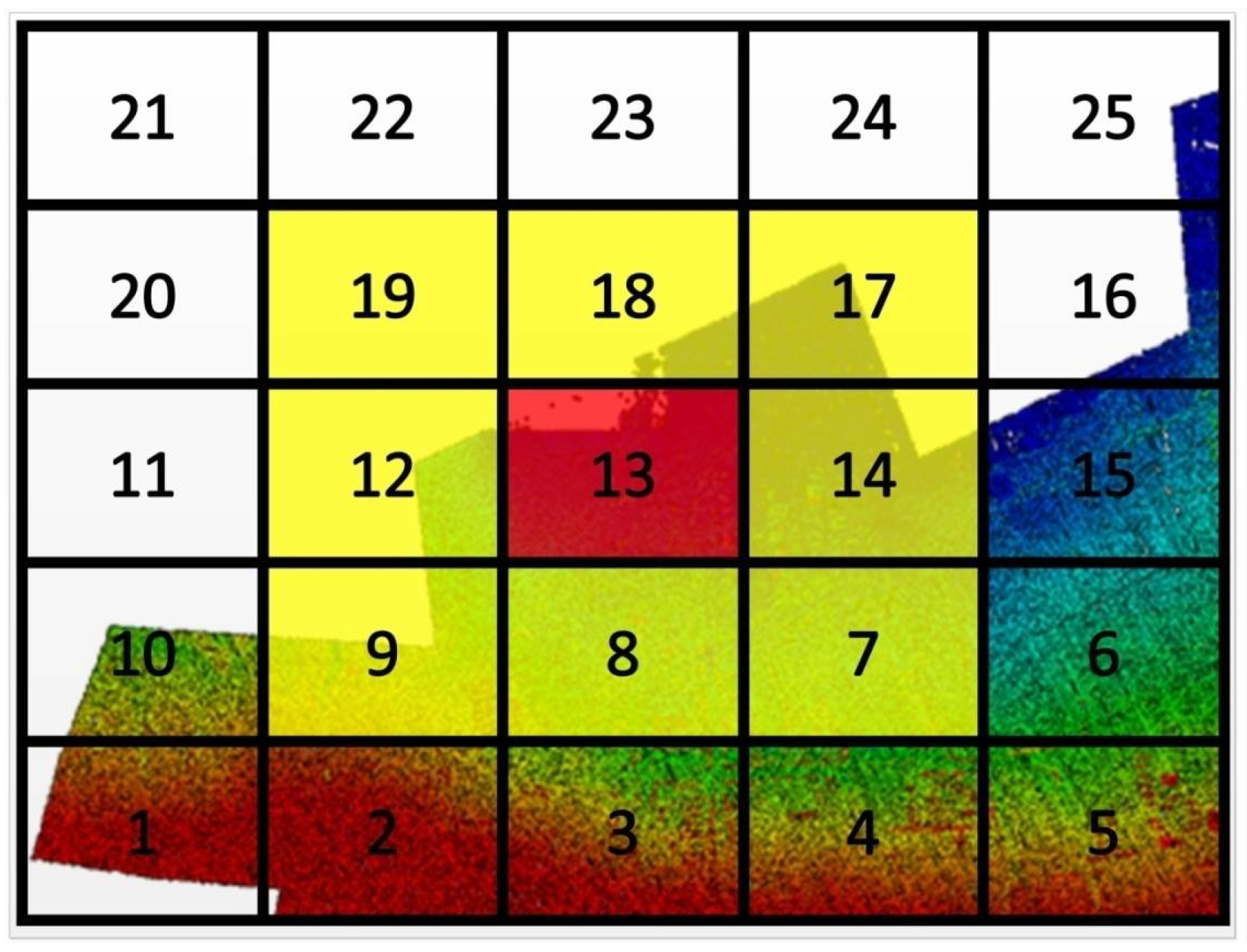 Sensors 18 01770 g003 Sensors 18 01770 g003