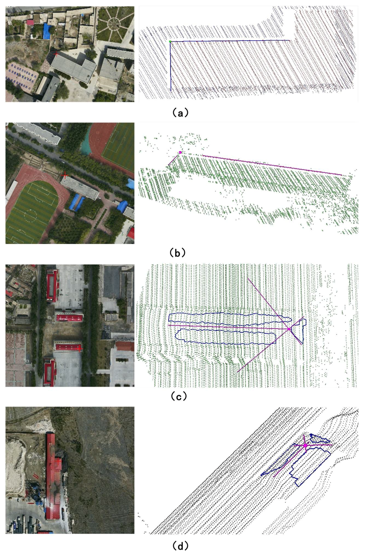 Sensors 18 01770 g005 Sensors 18 01770 g005