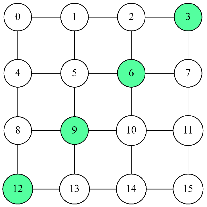 Sensors 18 01771 g001