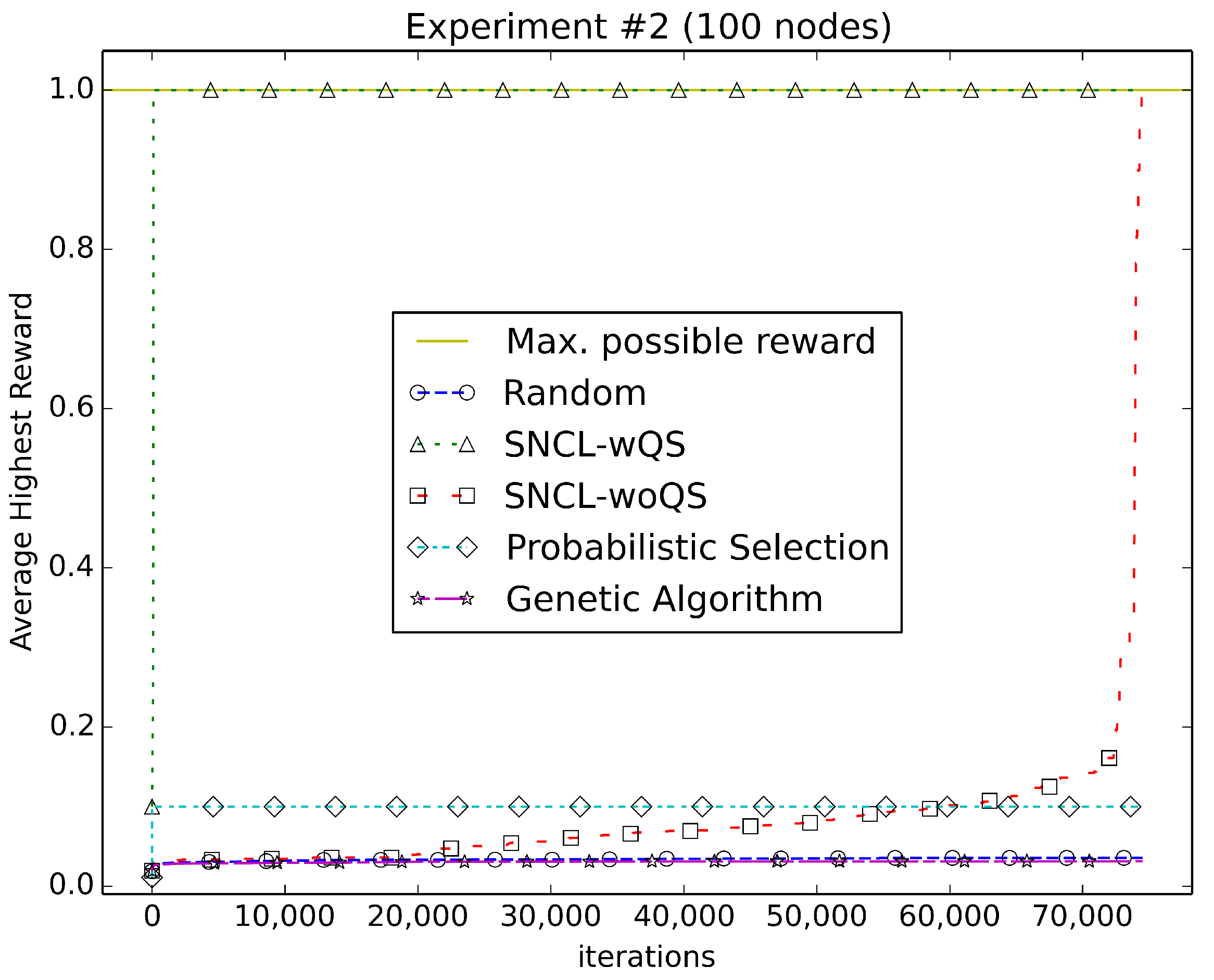 Sensors 18 01771 g004