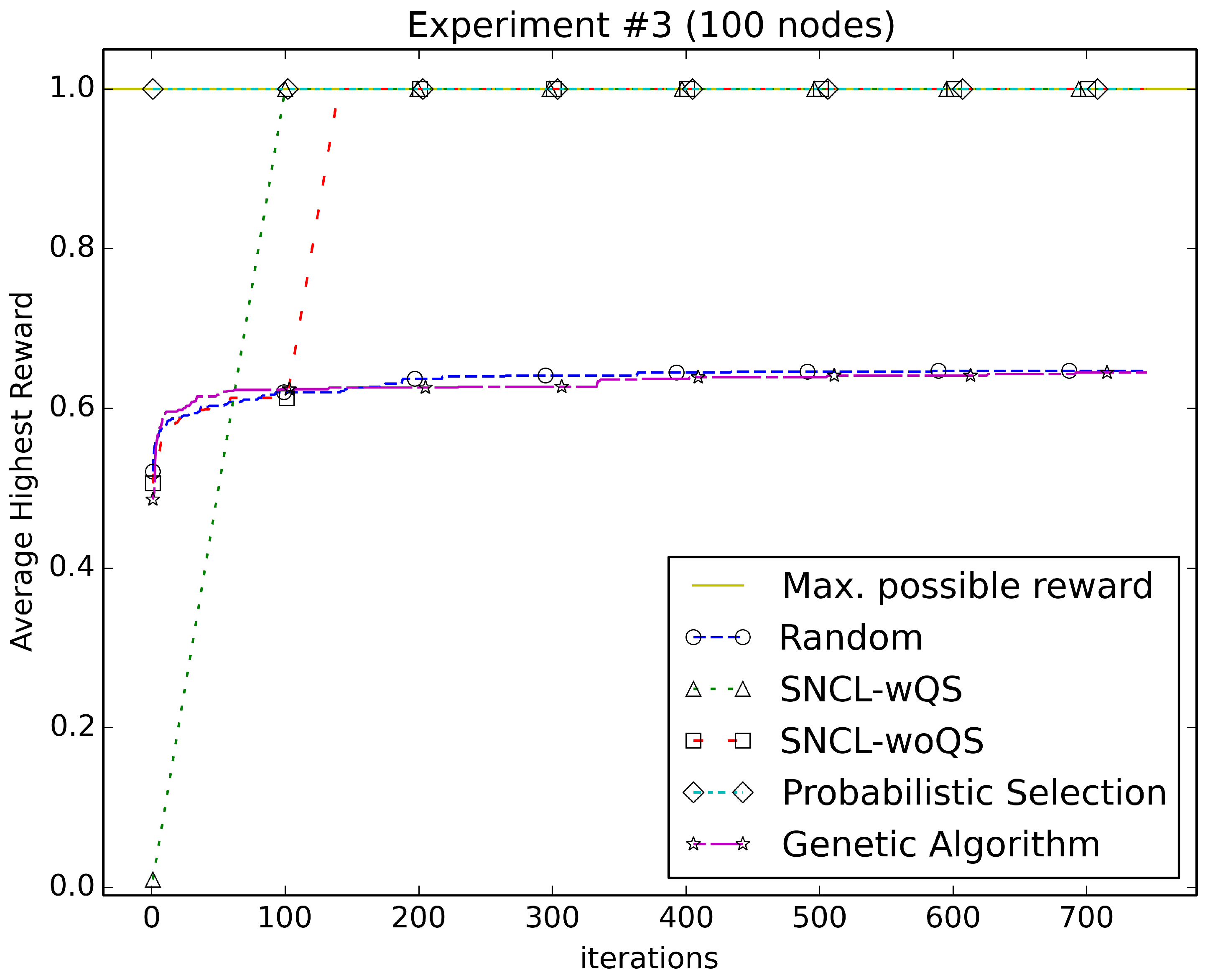 Sensors 18 01771 g005