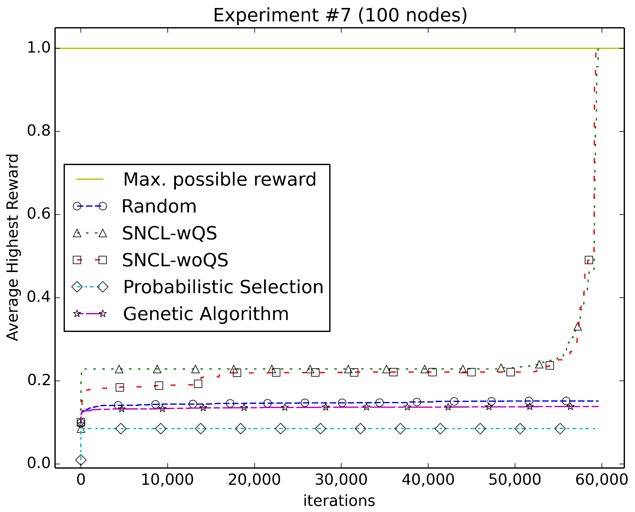 Sensors 18 01771 g009