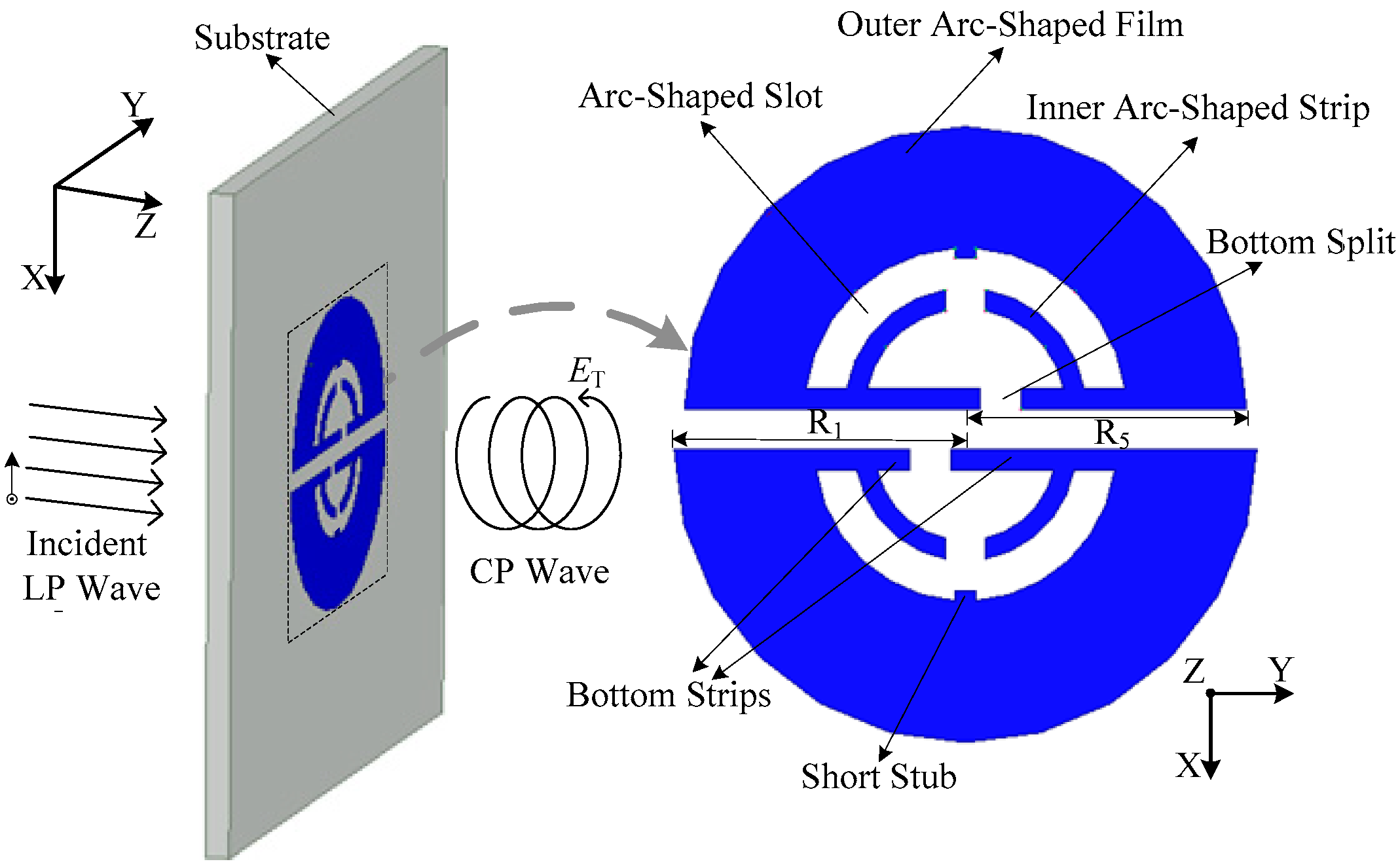 Sensors 18 01773 g002 Sensors 18 01773 g002